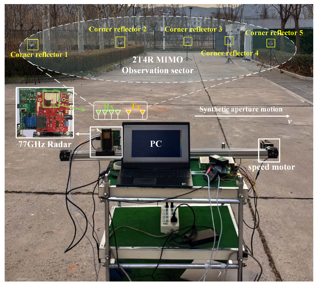 Remotesensing 18 02350 g008 Remotesensing 18 02350 g008