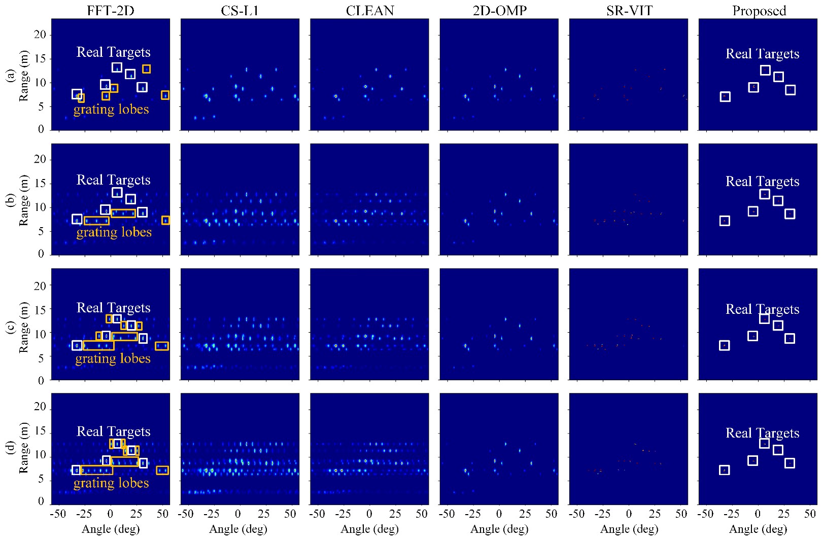 Remotesensing 18 02350 g009 Remotesensing 18 02350 g009