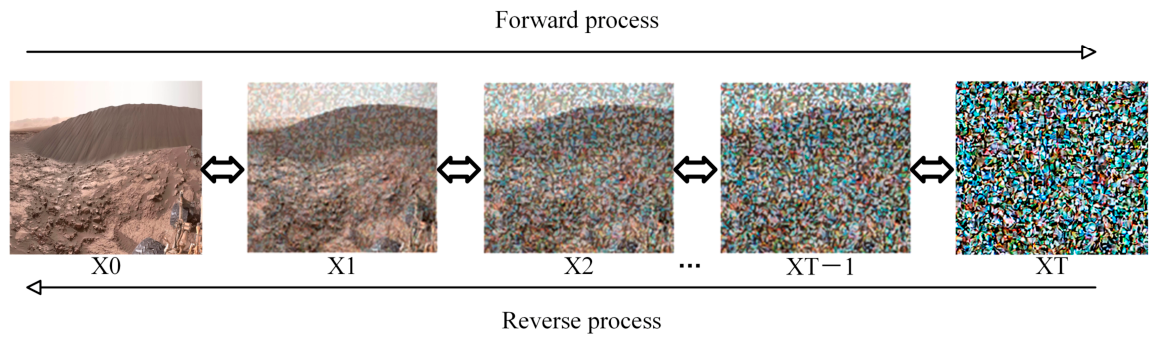 Remotesensing 18 02357 g008 Remotesensing 18 02357 g008