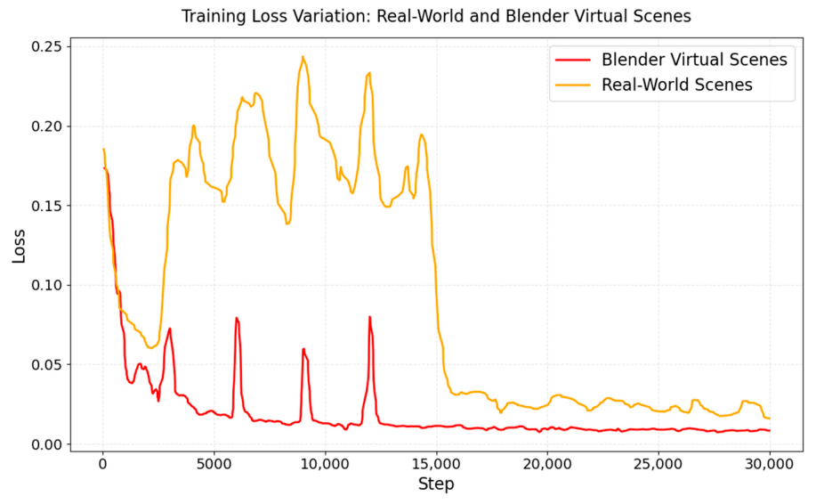Remotesensing 18 02357 g010 Remotesensing 18 02357 g010