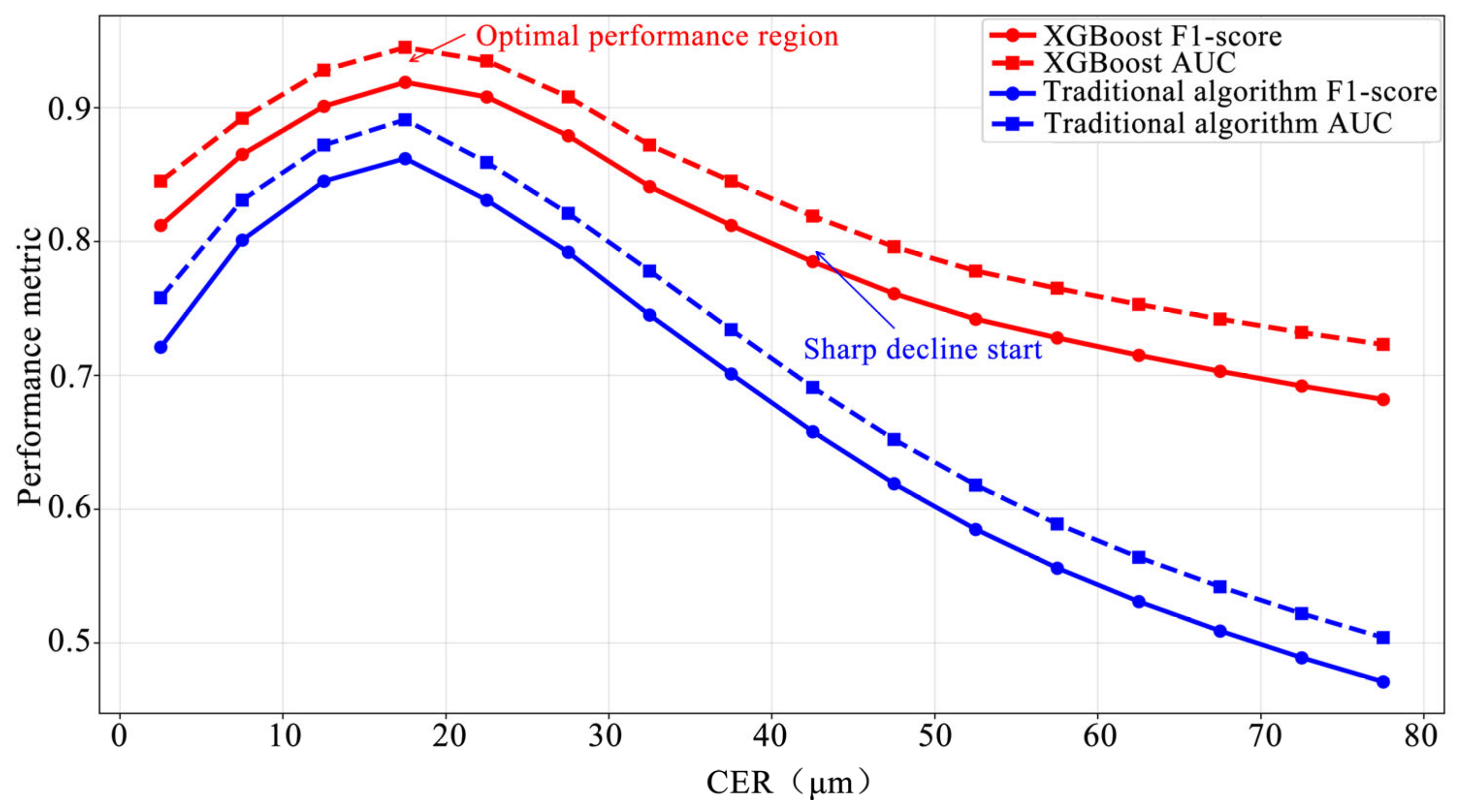 Remotesensing 18 02360 g014 Remotesensing 18 02360 g014