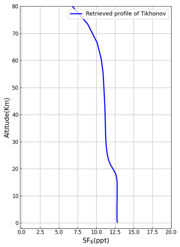 Remotesensing 18 02365 g002 Remotesensing 18 02365 g002