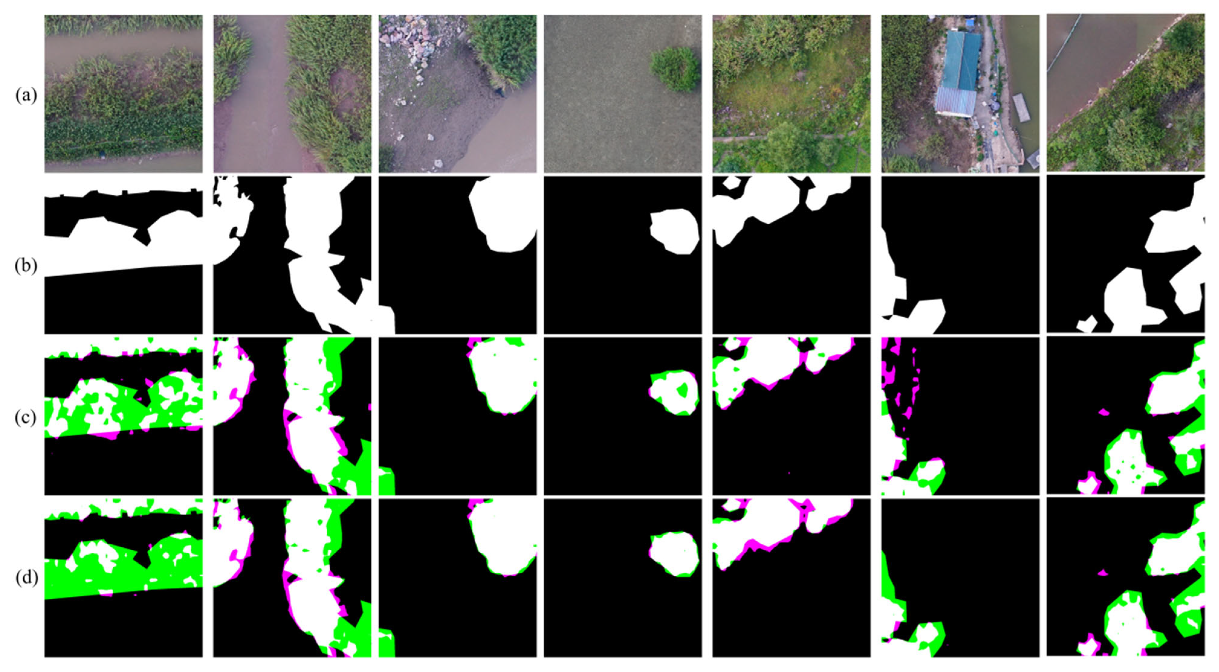 Remotesensing 18 02375 g011 Remotesensing 18 02375 g011