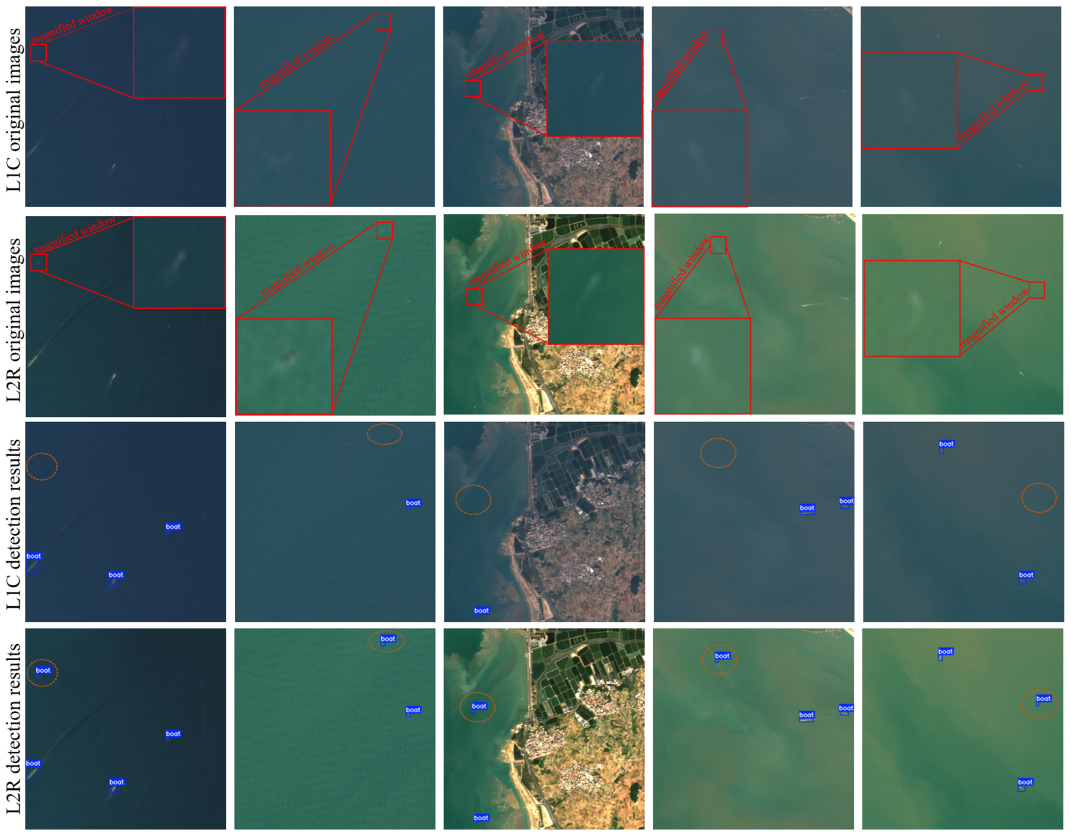 Remotesensing 18 02378 g006 Remotesensing 18 02378 g006