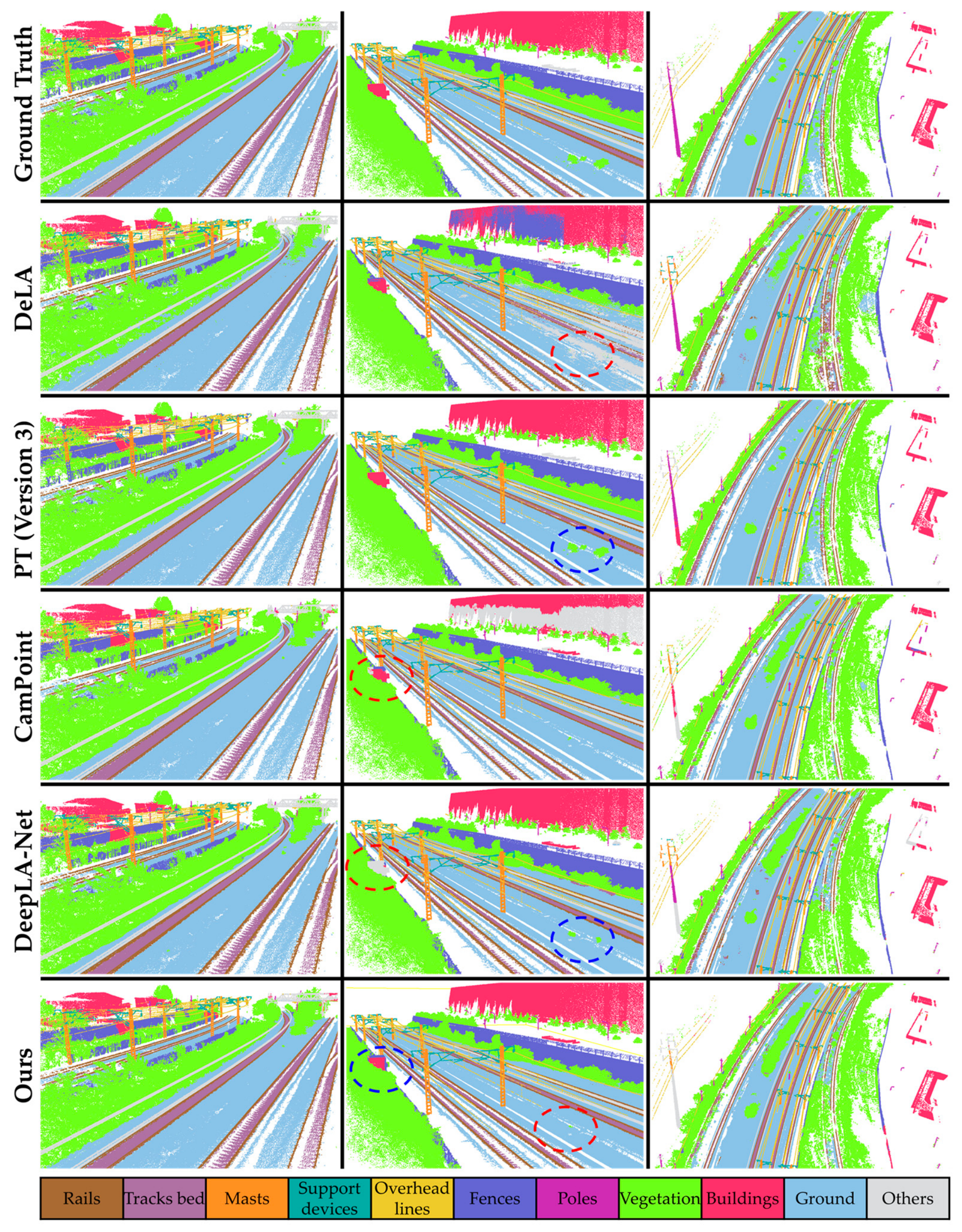 Remotesensing 18 02379 g007 Remotesensing 18 02379 g007