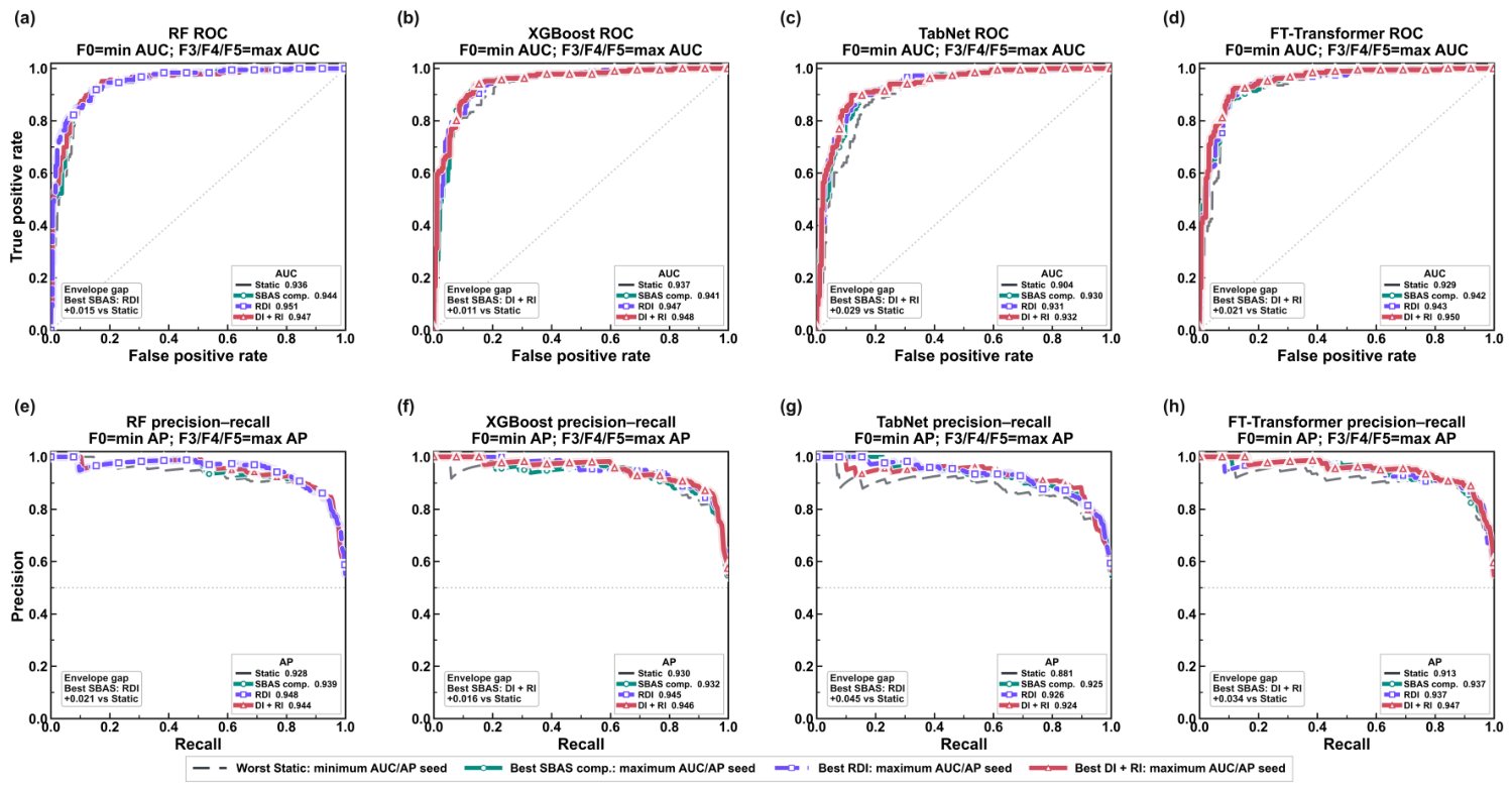 Remotesensing 18 02386 g005 Remotesensing 18 02386 g005