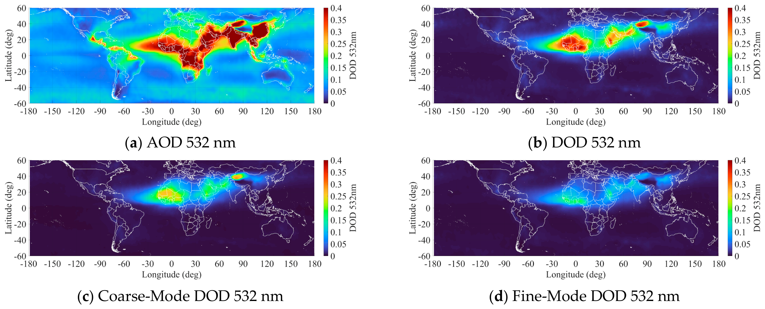 Remotesensing 18 02403 g001 Remotesensing 18 02403 g001