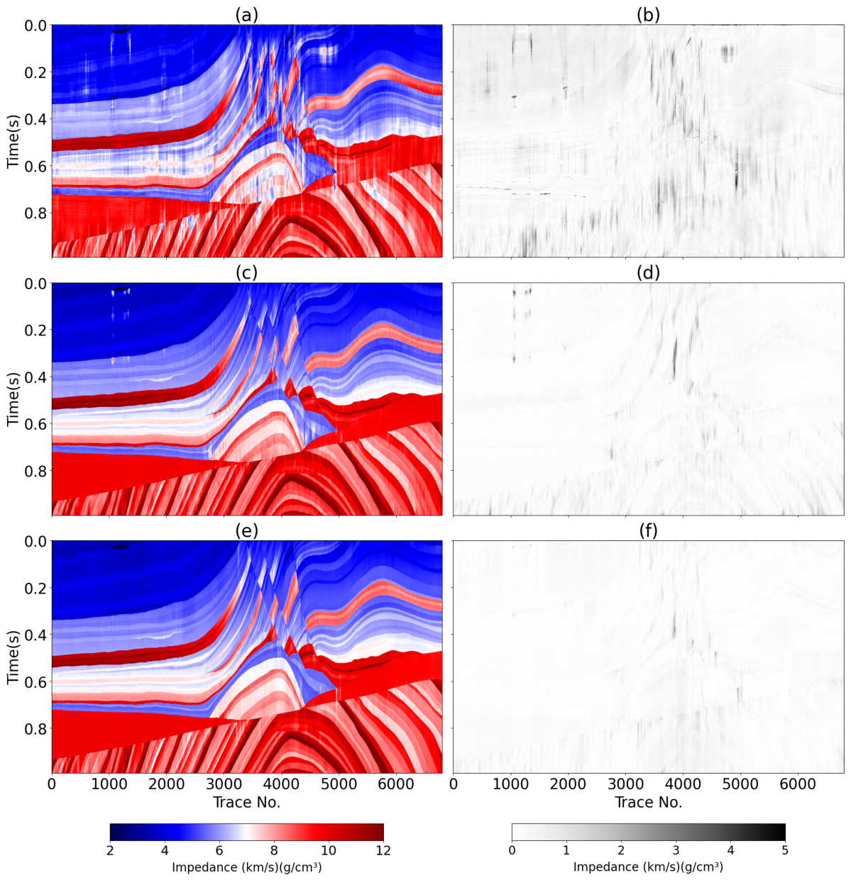Remotesensing 18 02407 g005 Remotesensing 18 02407 g005
