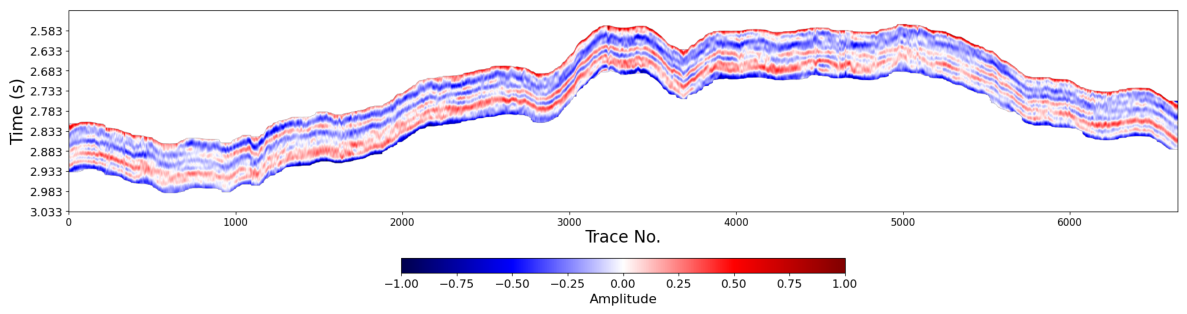 Remotesensing 18 02407 g007 Remotesensing 18 02407 g007