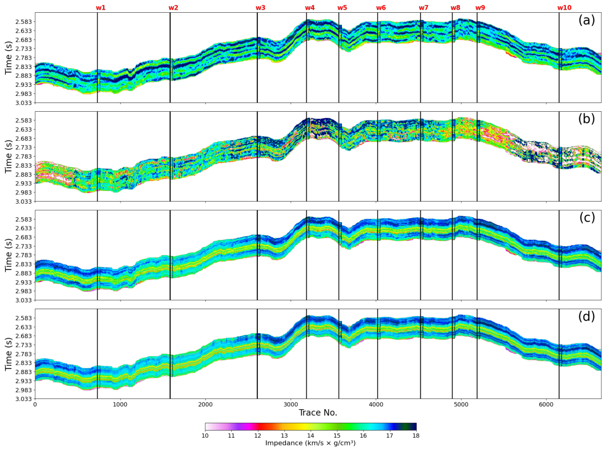 Remotesensing 18 02407 g008 Remotesensing 18 02407 g008