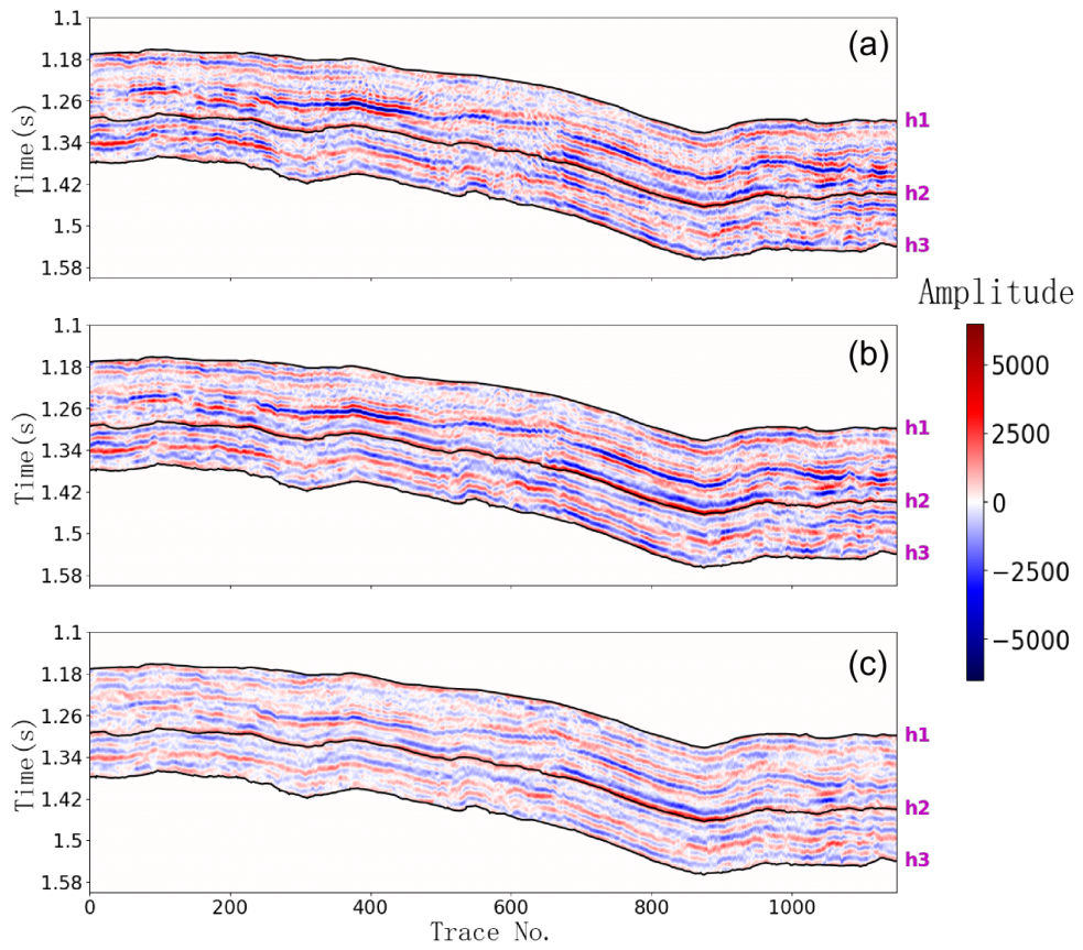 Remotesensing 18 02407 g010 Remotesensing 18 02407 g010