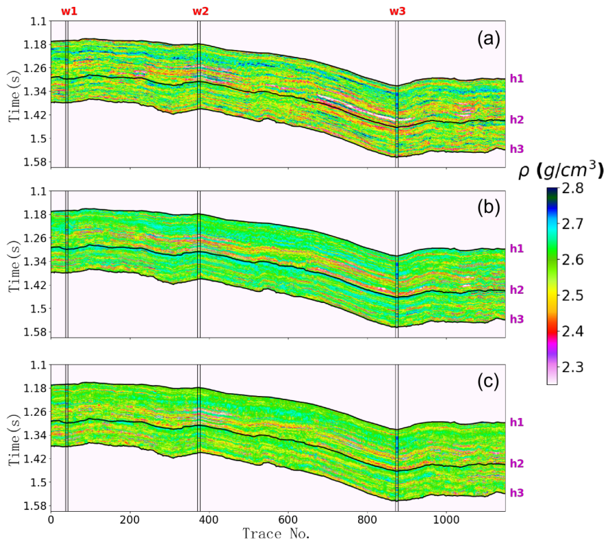 Remotesensing 18 02407 g011 Remotesensing 18 02407 g011