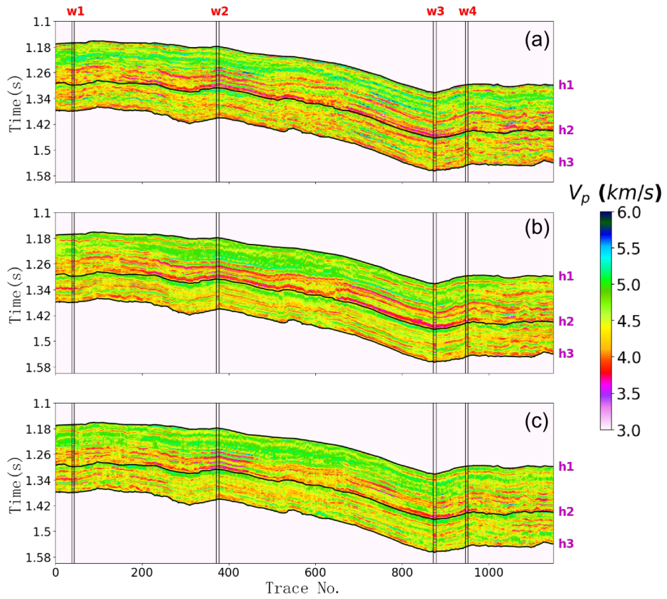 Remotesensing 18 02407 g012 Remotesensing 18 02407 g012