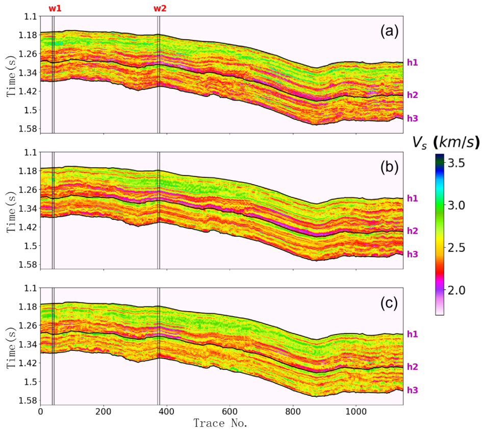 Remotesensing 18 02407 g013 Remotesensing 18 02407 g013