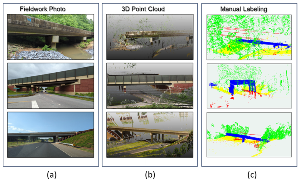 Remotesensing 18 02413 g004 Remotesensing 18 02413 g004