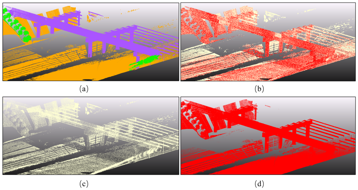 Remotesensing 18 02413 g005 Remotesensing 18 02413 g005