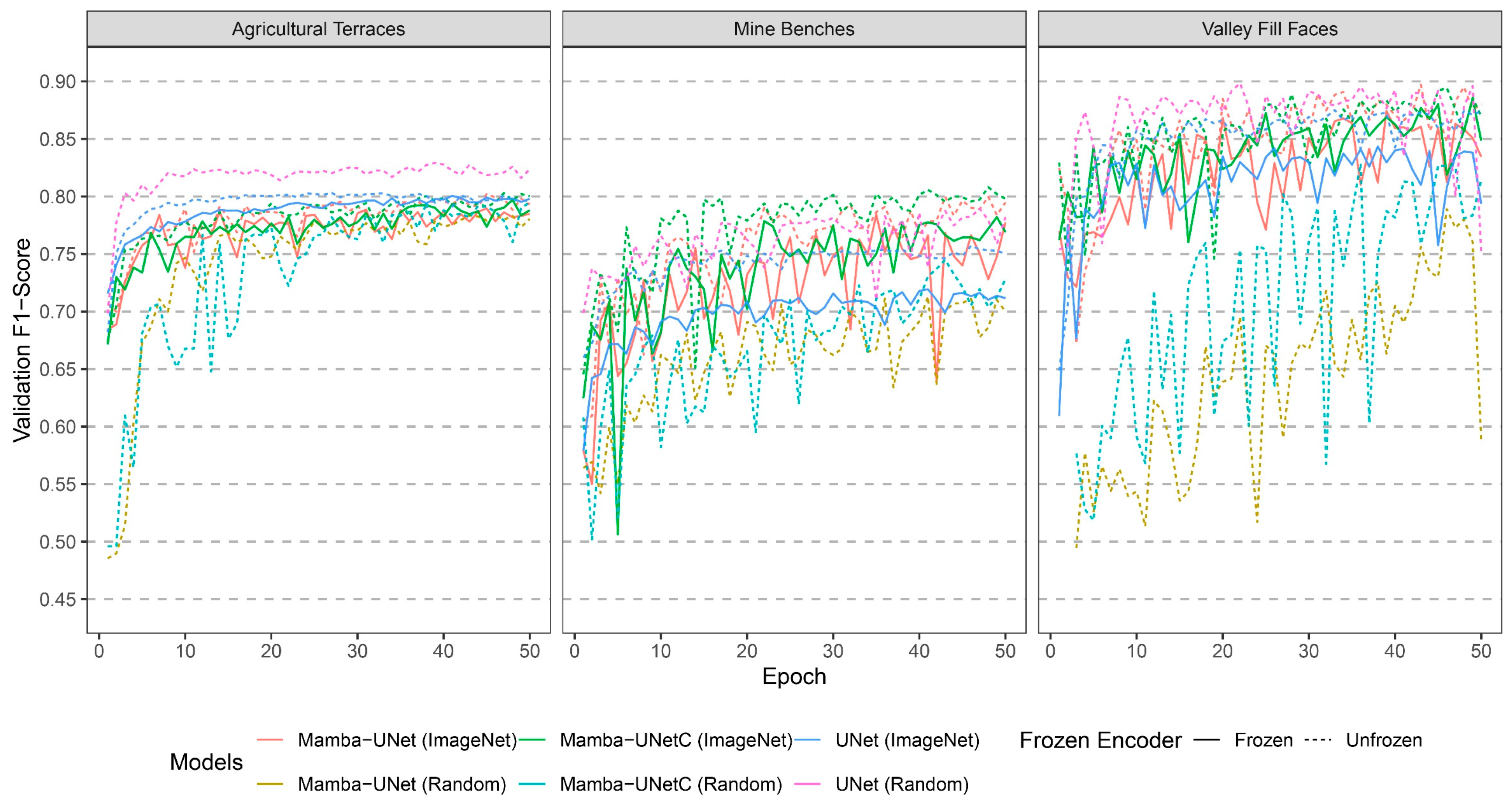Remotesensing 18 02415 g005 Remotesensing 18 02415 g005