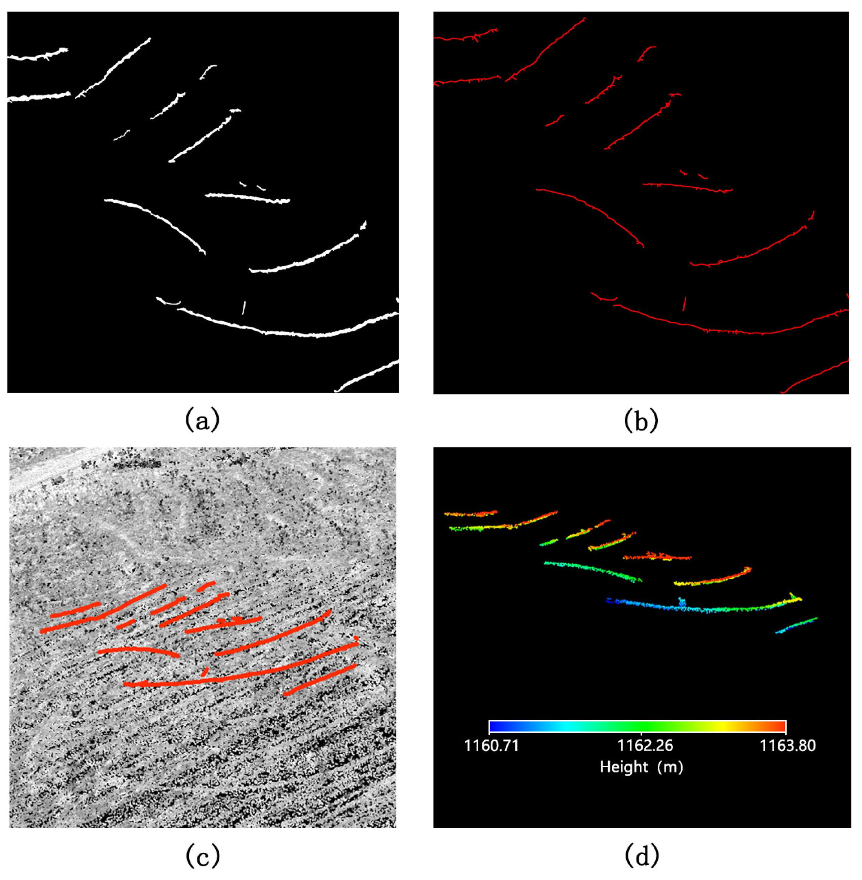 Remotesensing 18 02425 g006