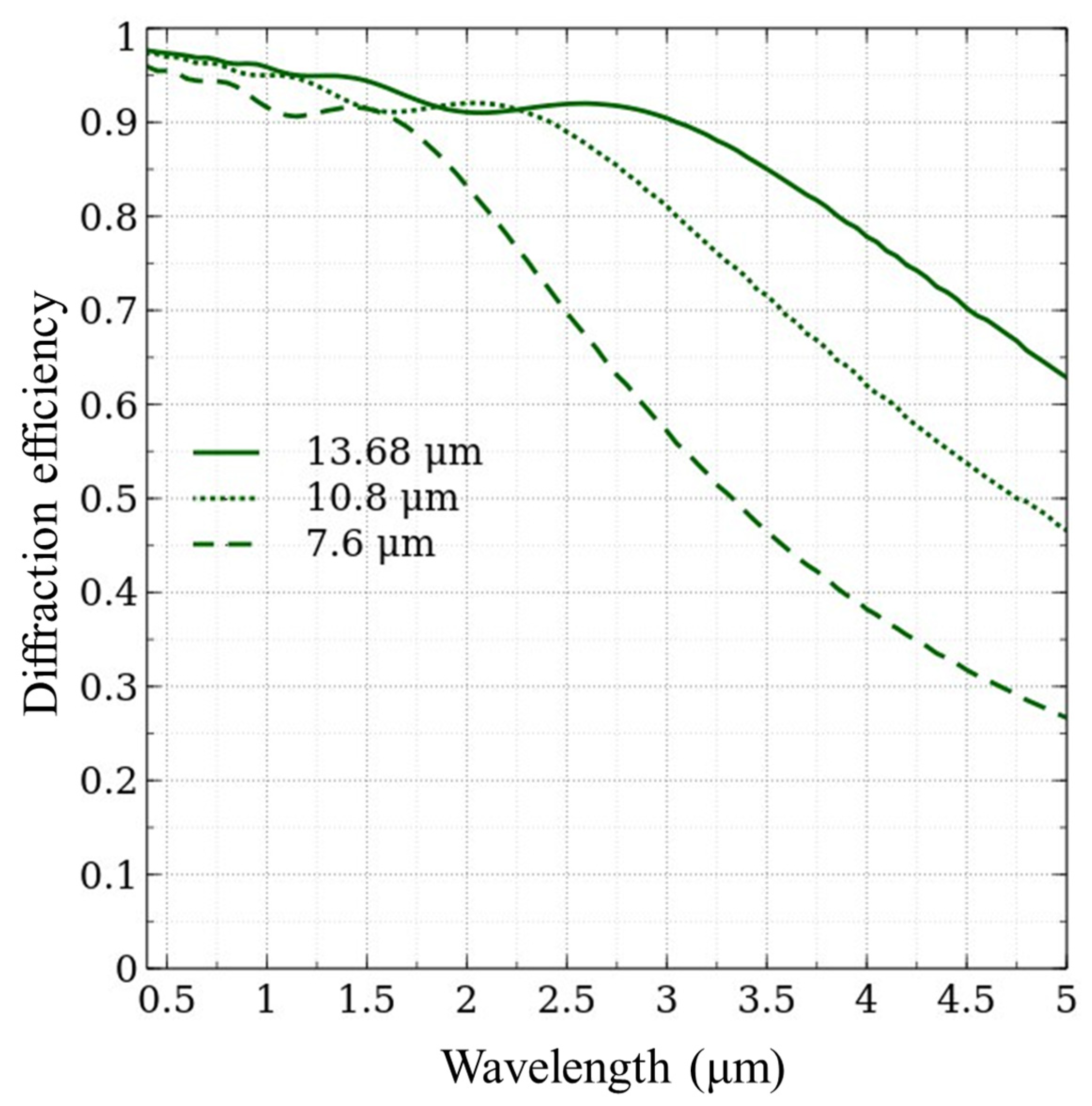 Remotesensing 18 02454 g003 Remotesensing 18 02454 g003
