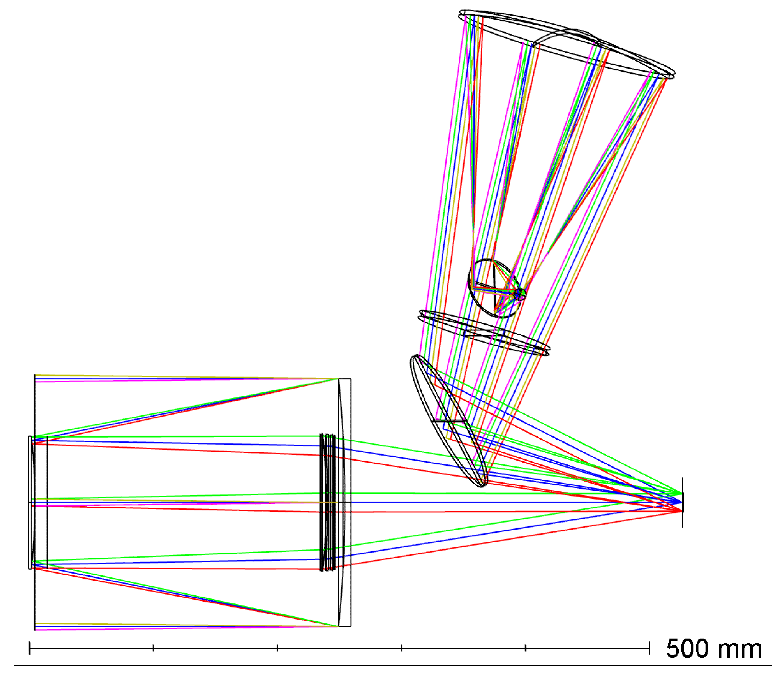 Remotesensing 18 02454 g005 Remotesensing 18 02454 g005