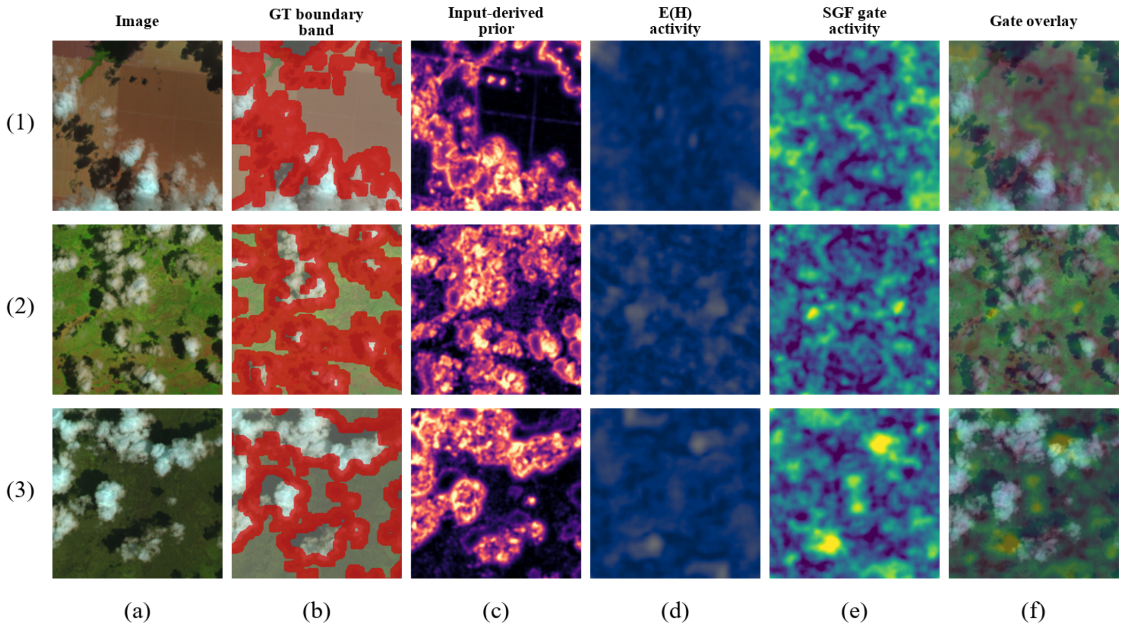 Remotesensing 18 02469 g005