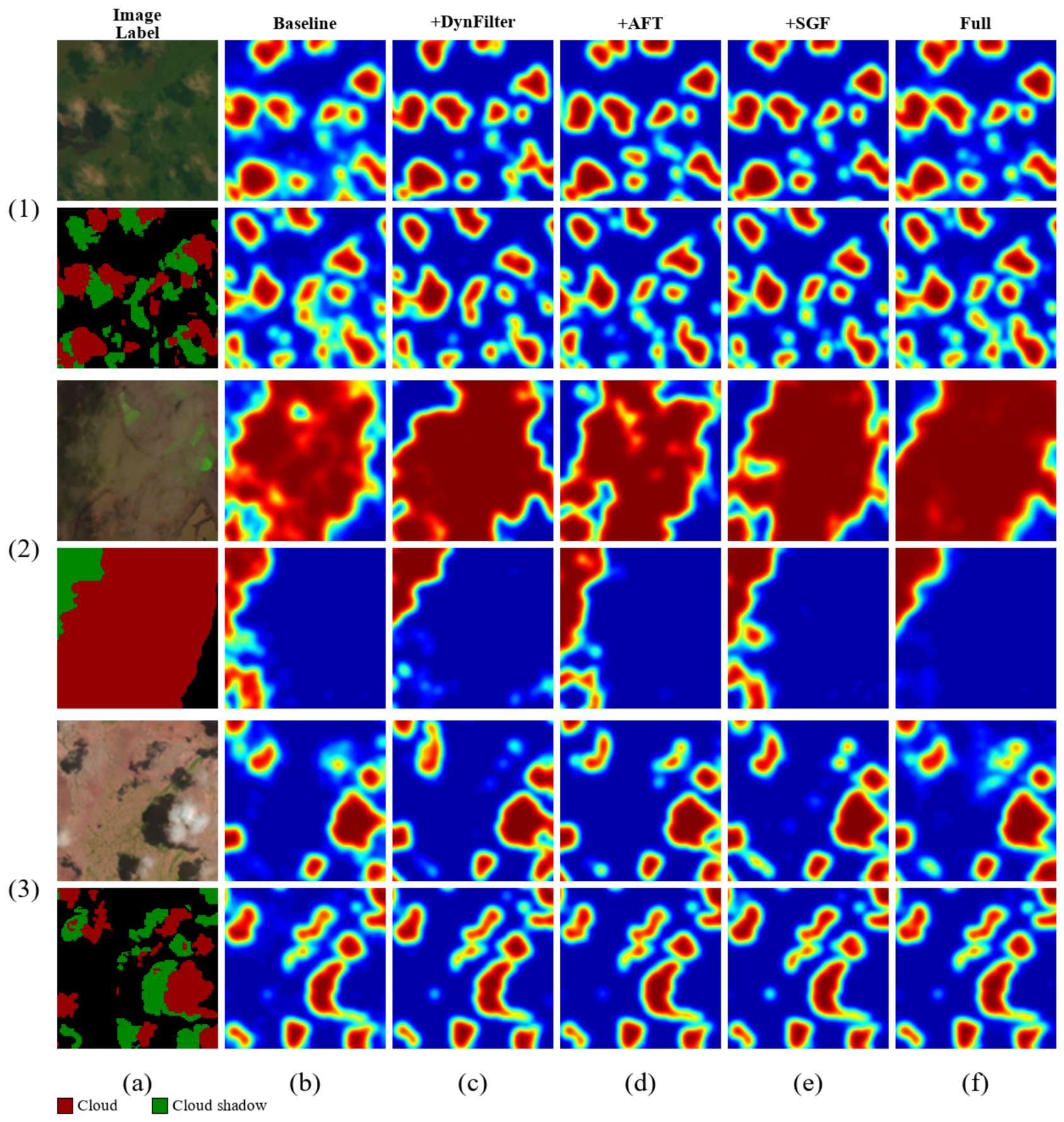 Remotesensing 18 02469 g006
