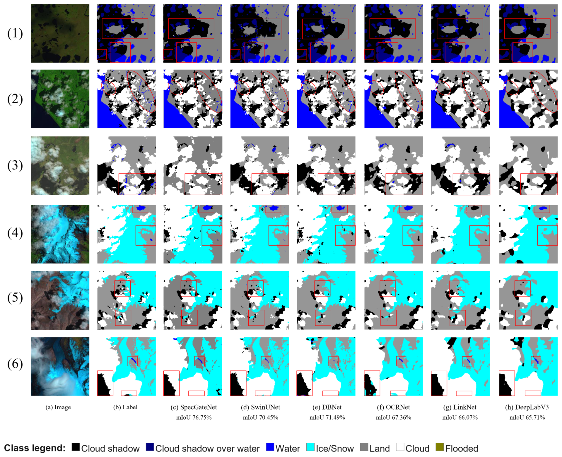 Remotesensing 18 02469 g007