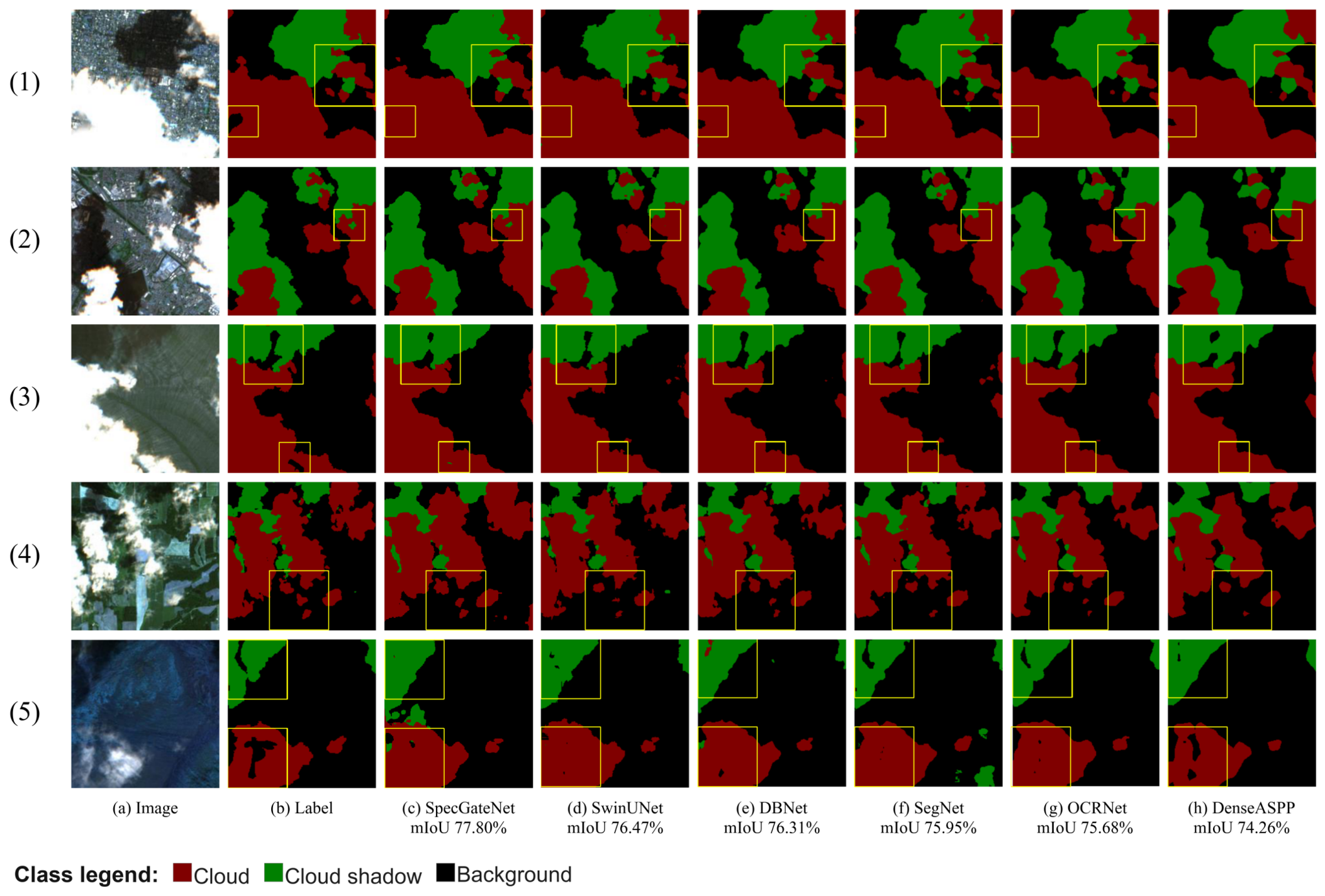 Remotesensing 18 02469 g009