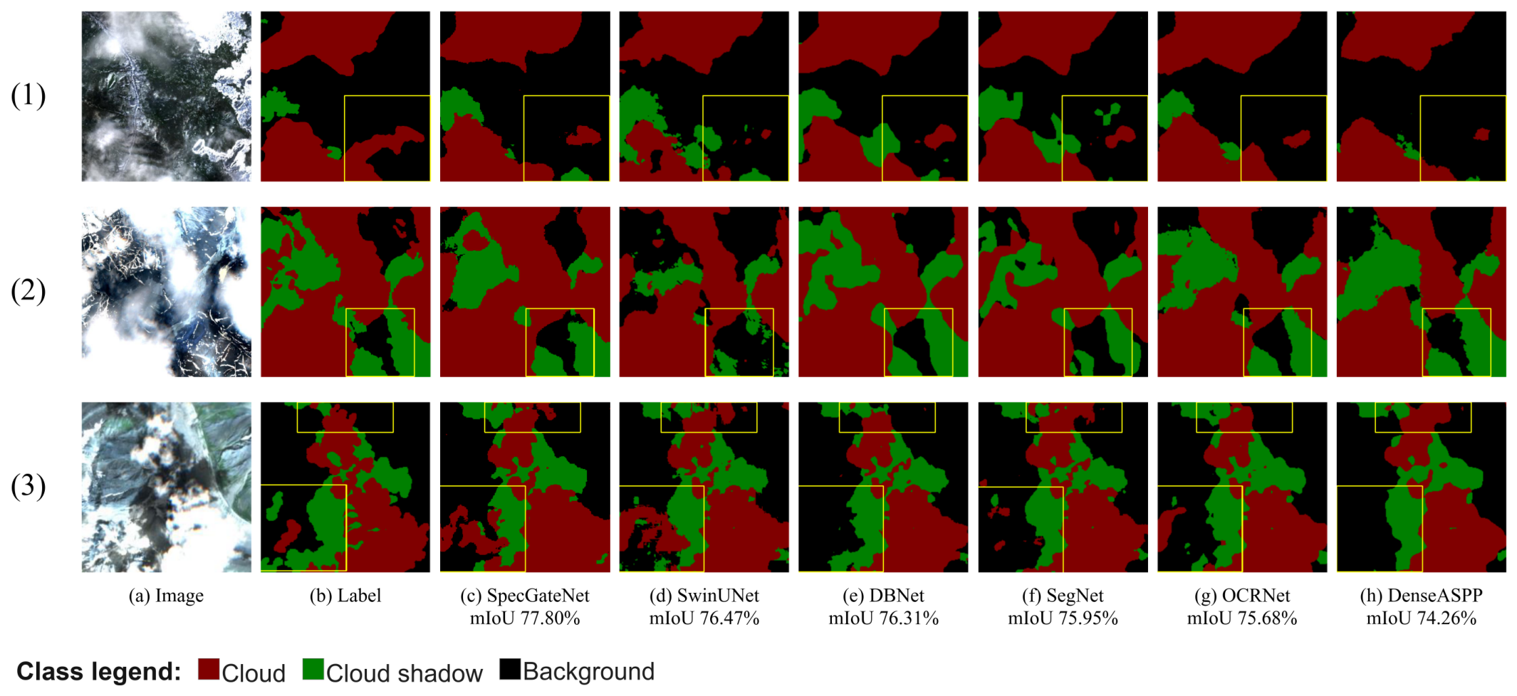 Remotesensing 18 02469 g010