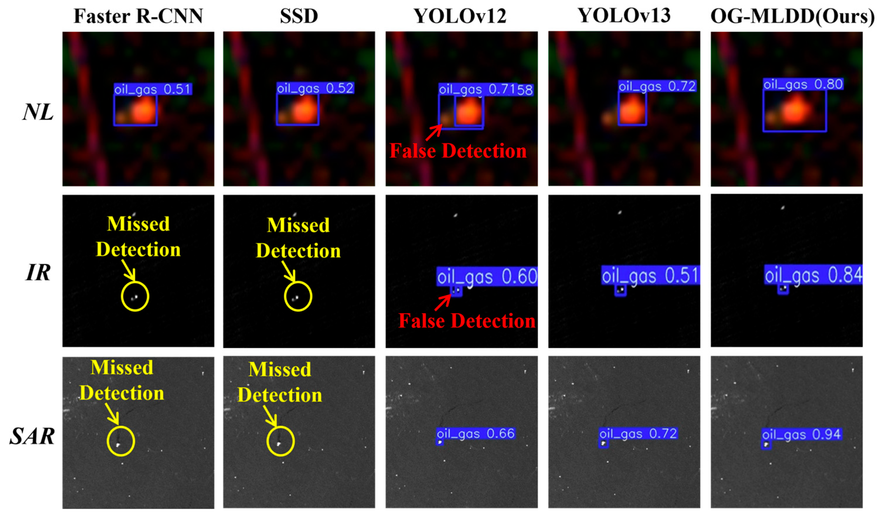 Remotesensing 18 02470 g009 Remotesensing 18 02470 g009