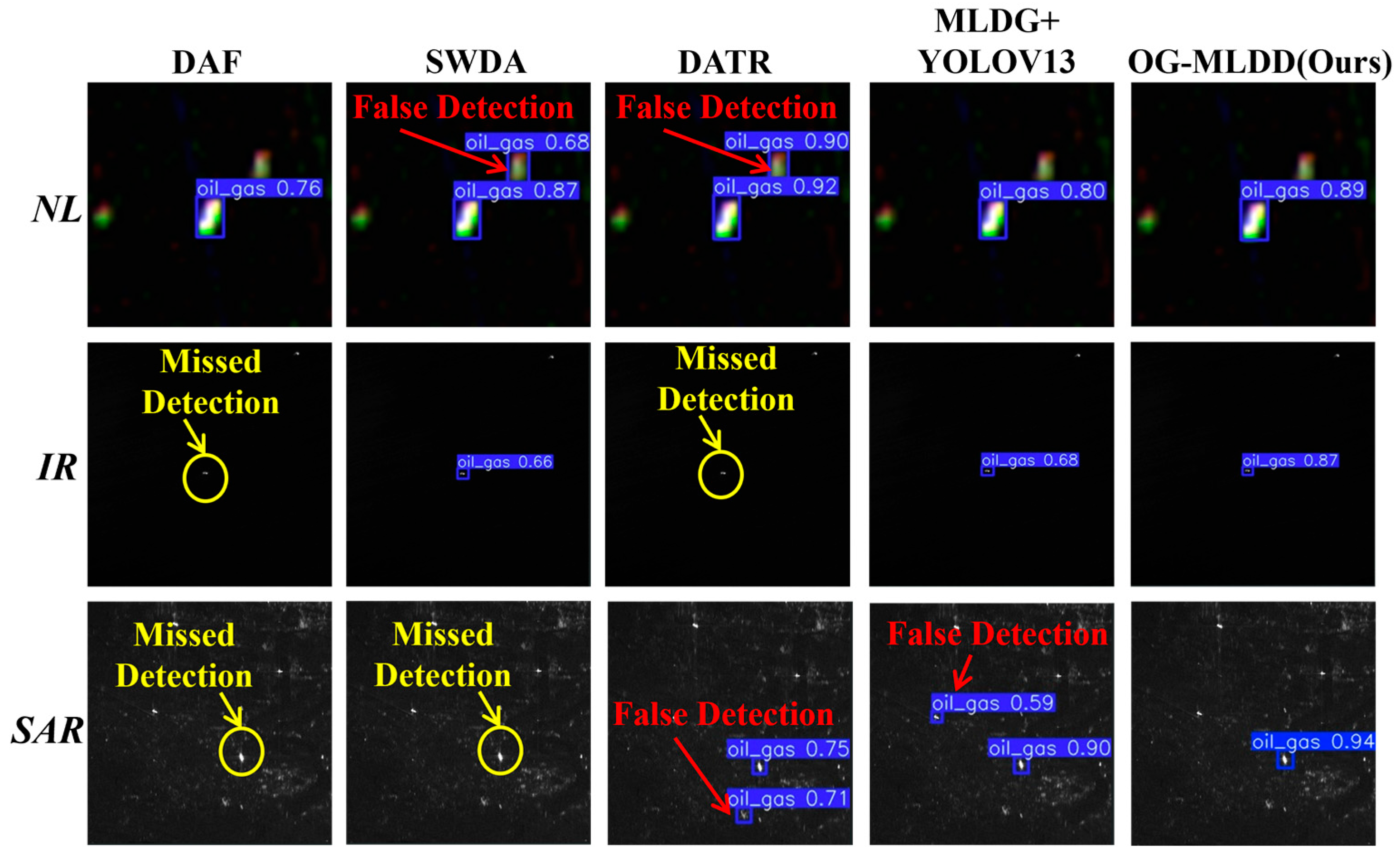 Remotesensing 18 02470 g010 Remotesensing 18 02470 g010