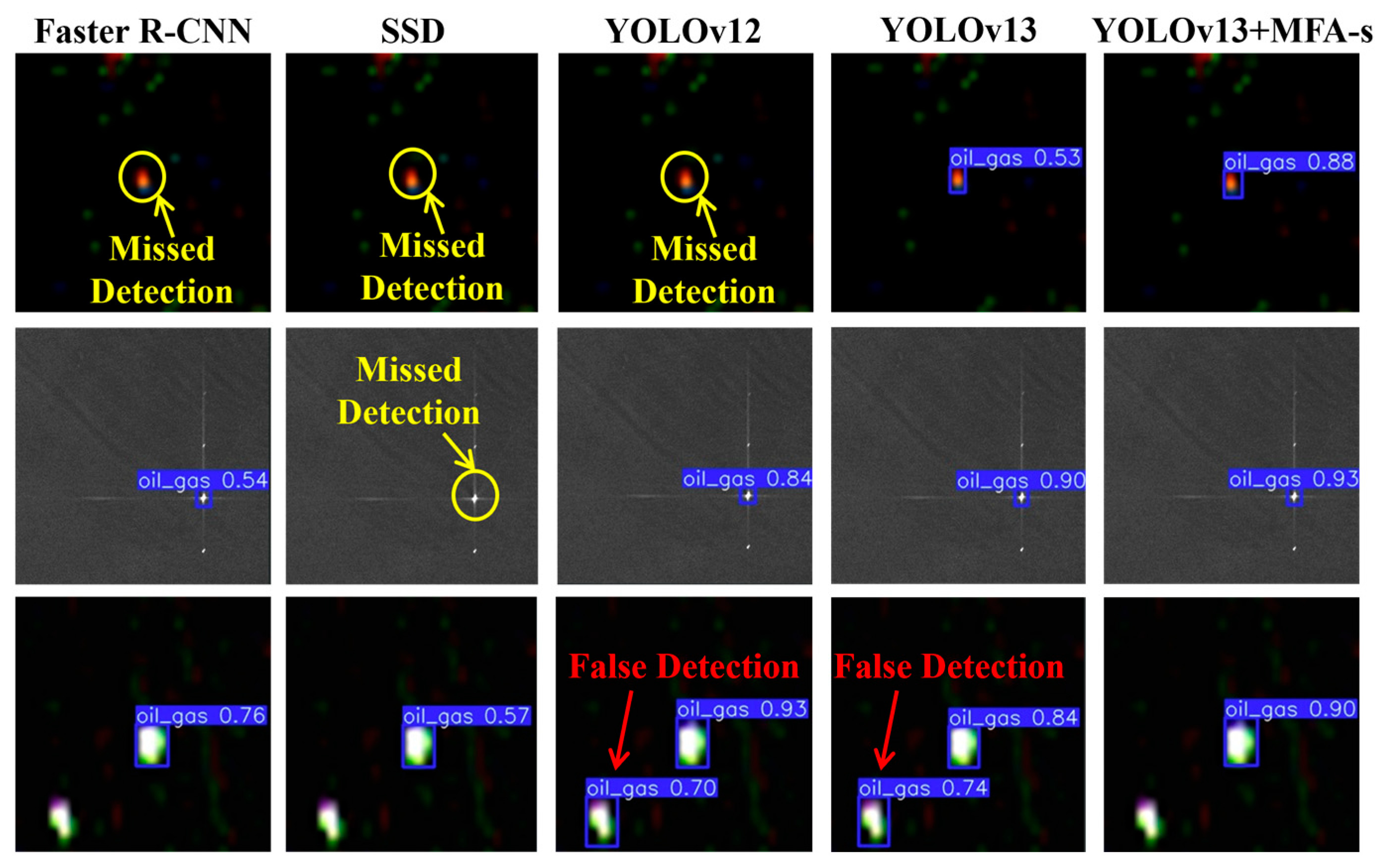 Remotesensing 18 02470 g011 Remotesensing 18 02470 g011