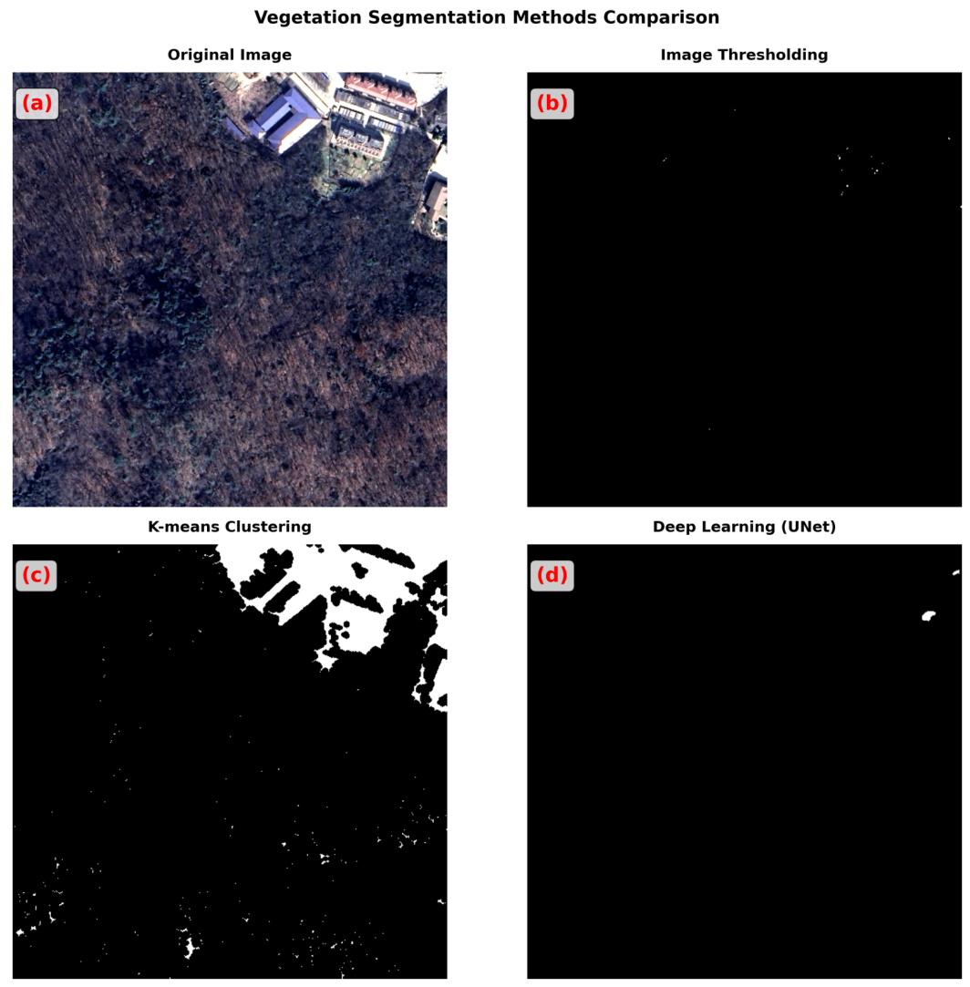 Remotesensing 18 02487 g001