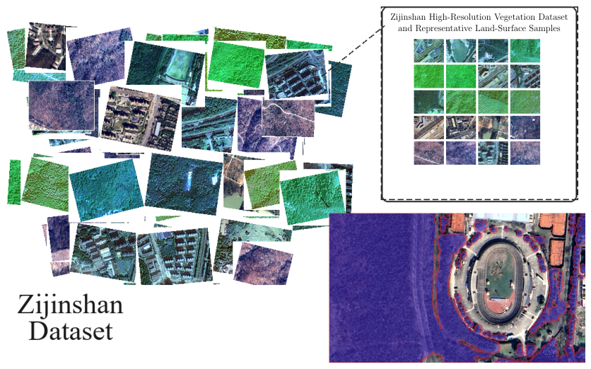 Remotesensing 18 02487 g004