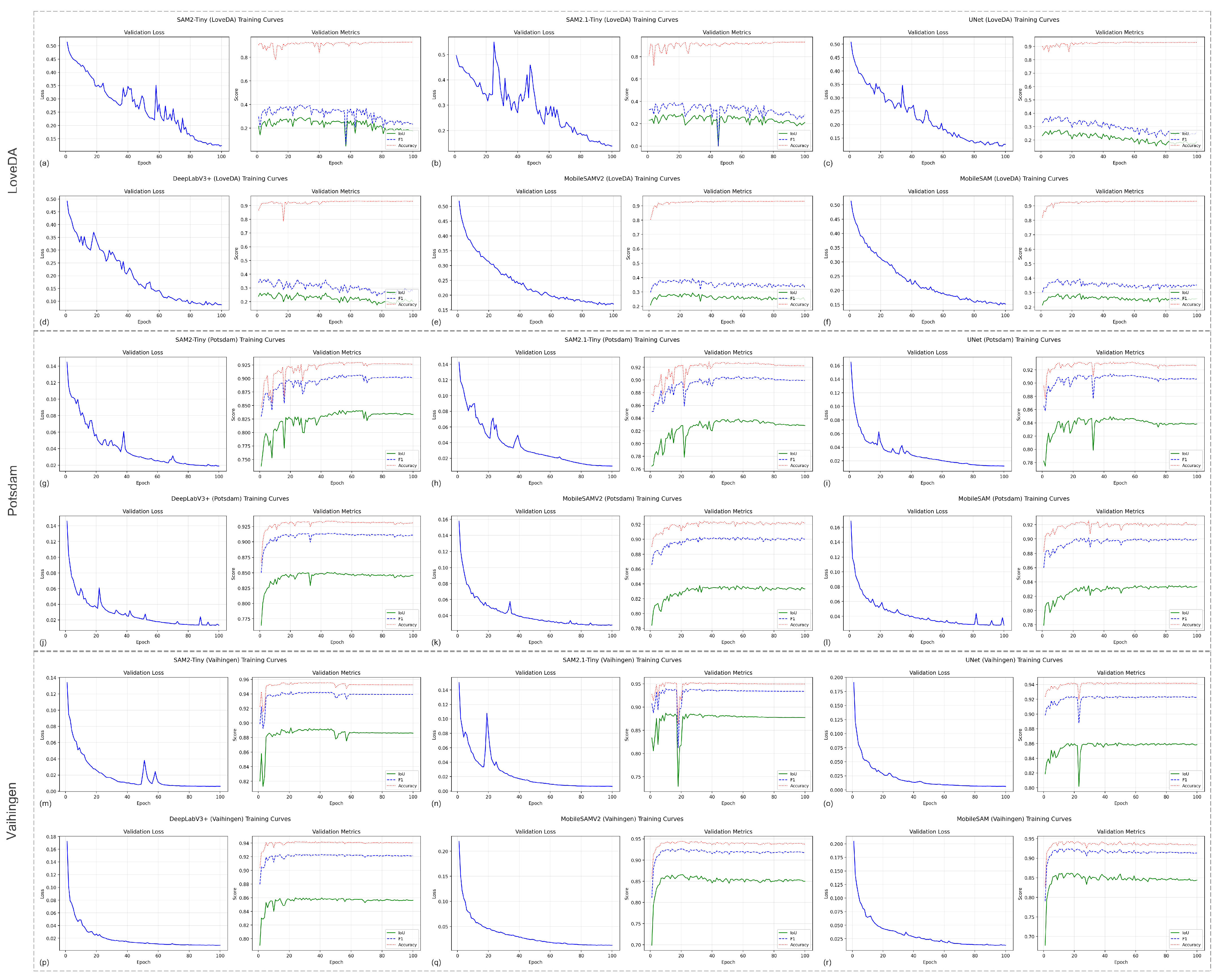 Remotesensing 18 02487 g005