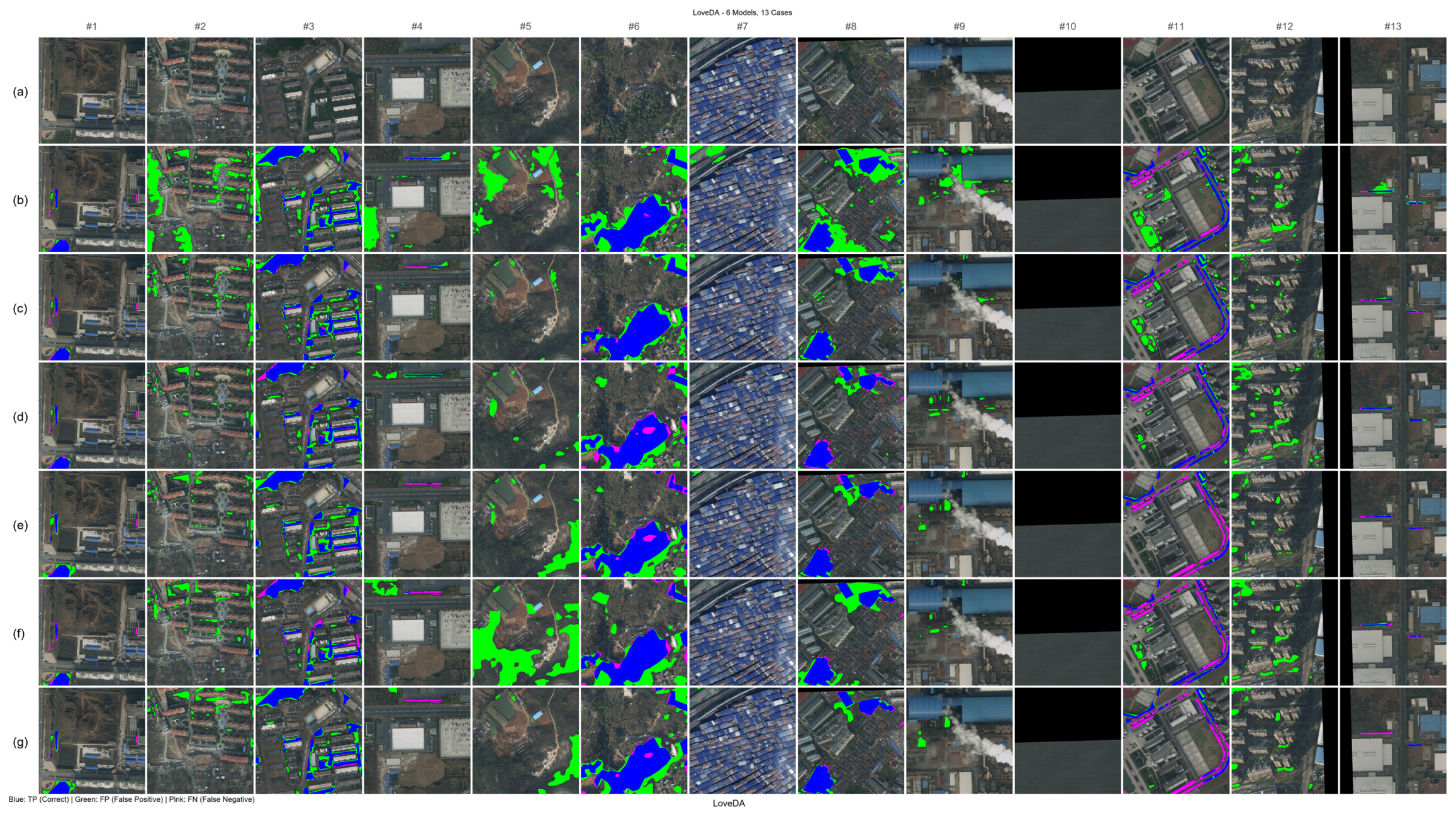 Remotesensing 18 02487 g006
