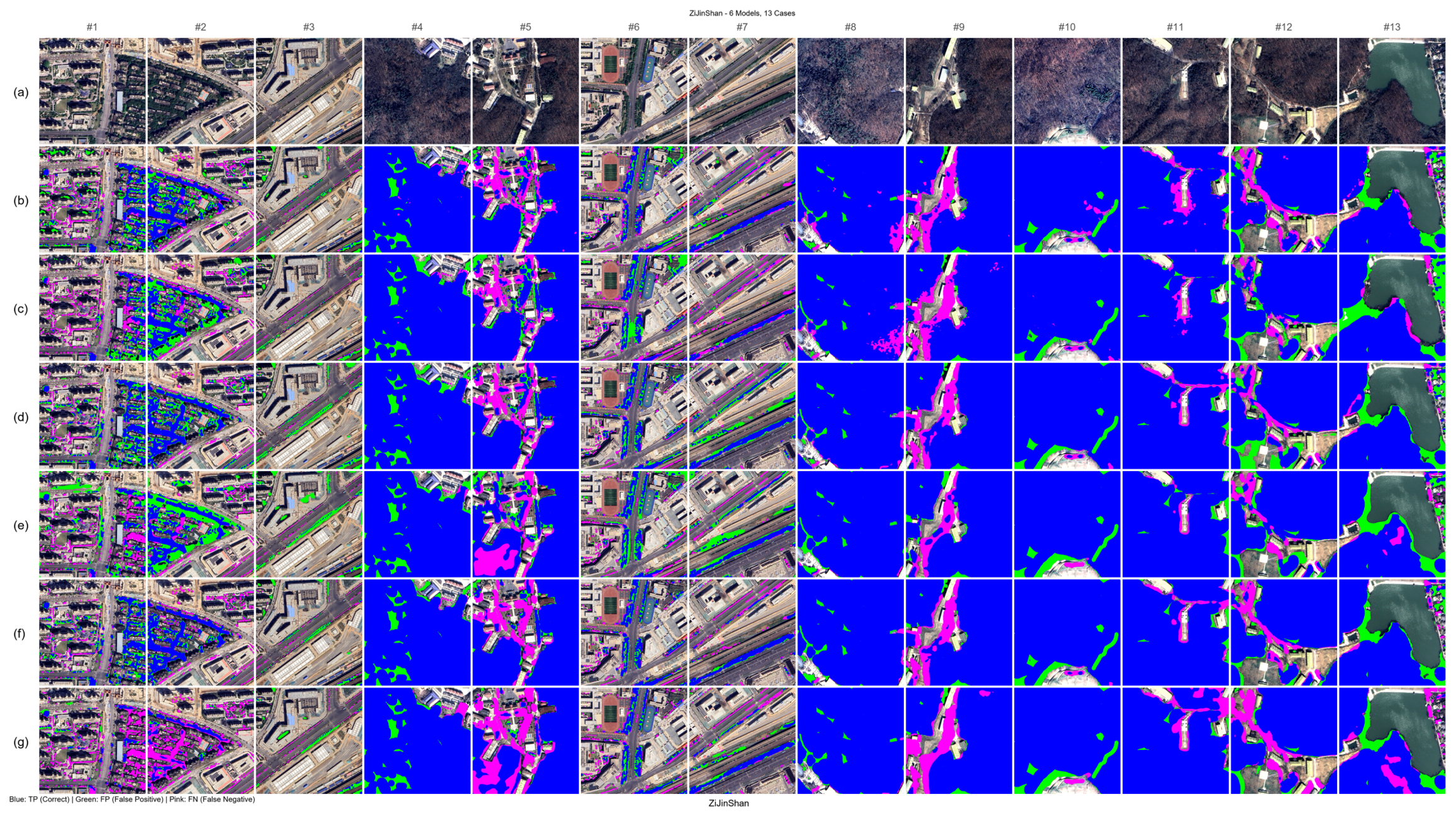 Remotesensing 18 02487 g007