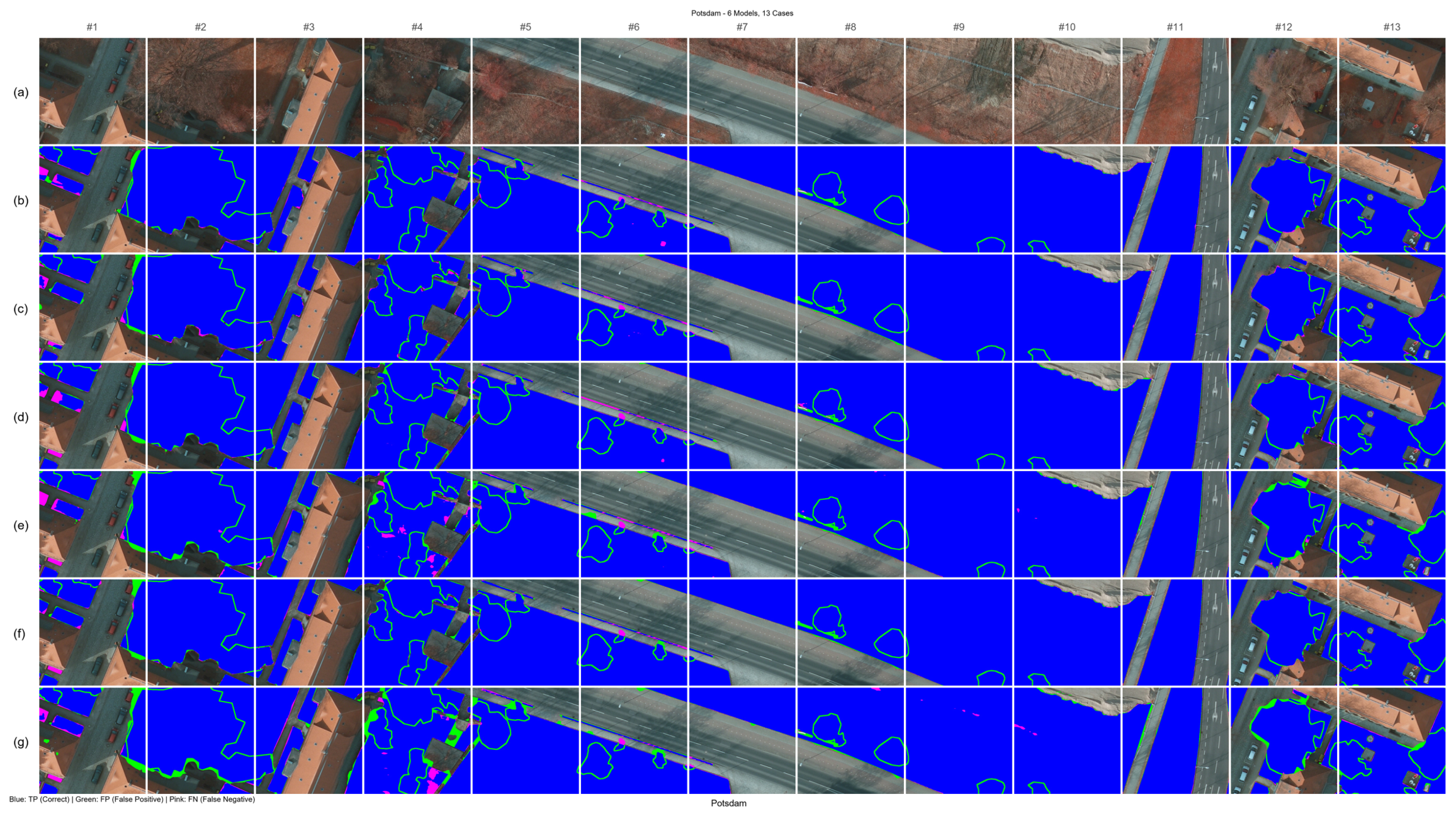 Remotesensing 18 02487 g008