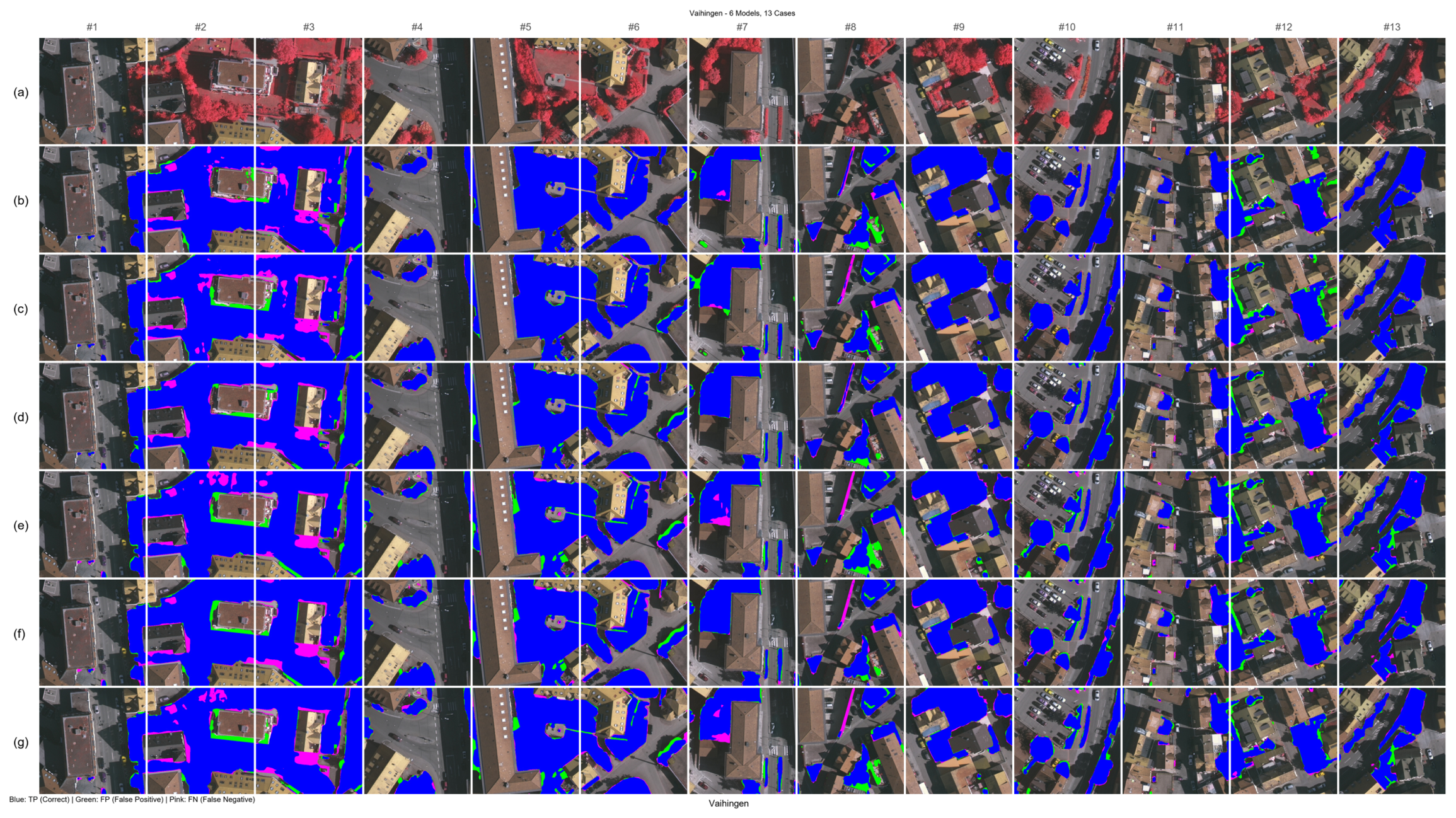Remotesensing 18 02487 g009