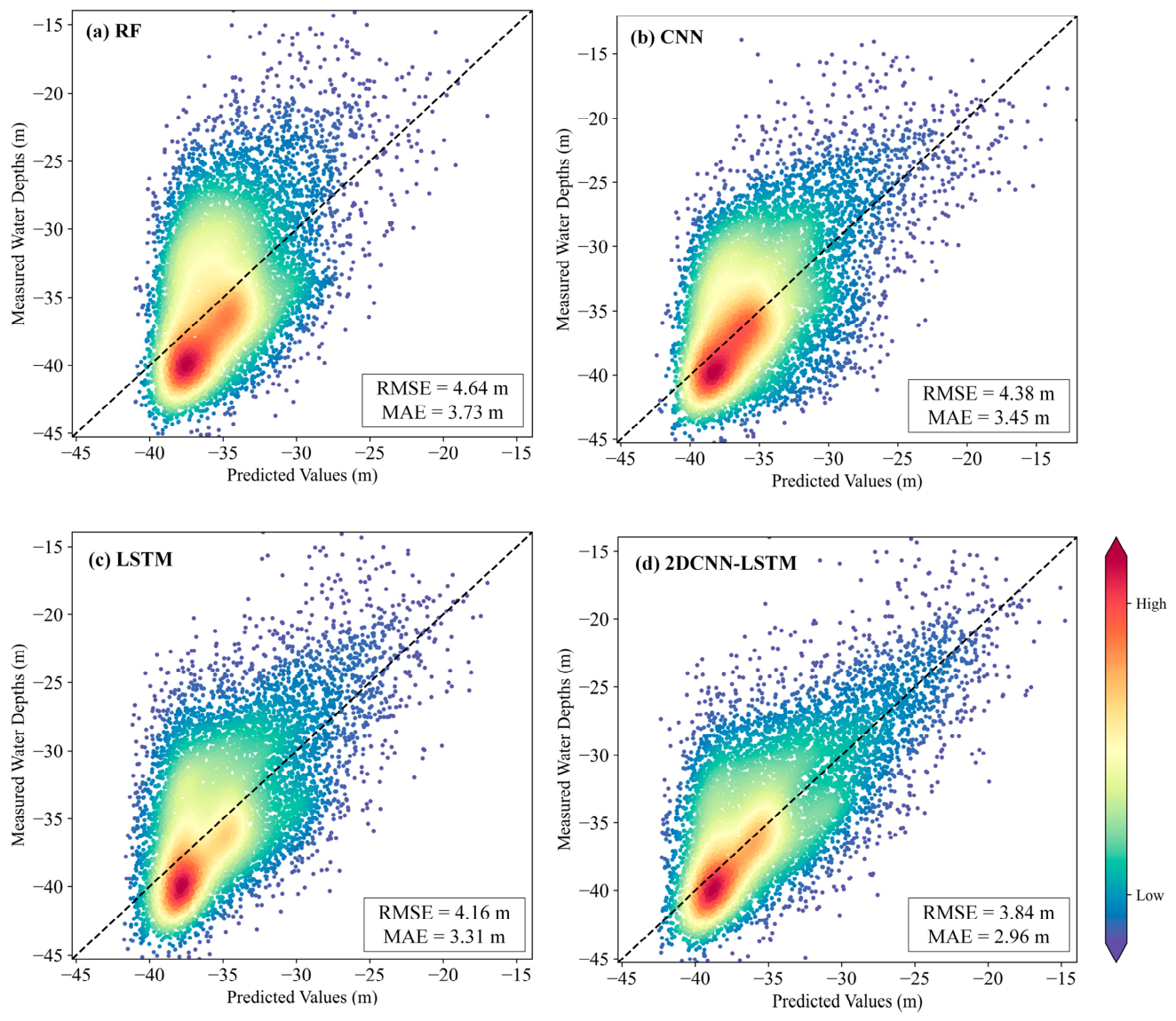 Remotesensing 18 02511 g004 Remotesensing 18 02511 g004