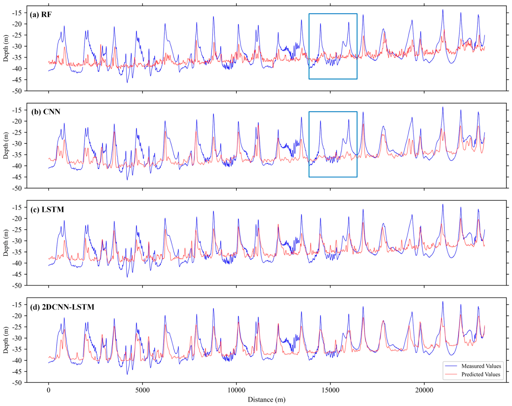 Remotesensing 18 02511 g006 Remotesensing 18 02511 g006