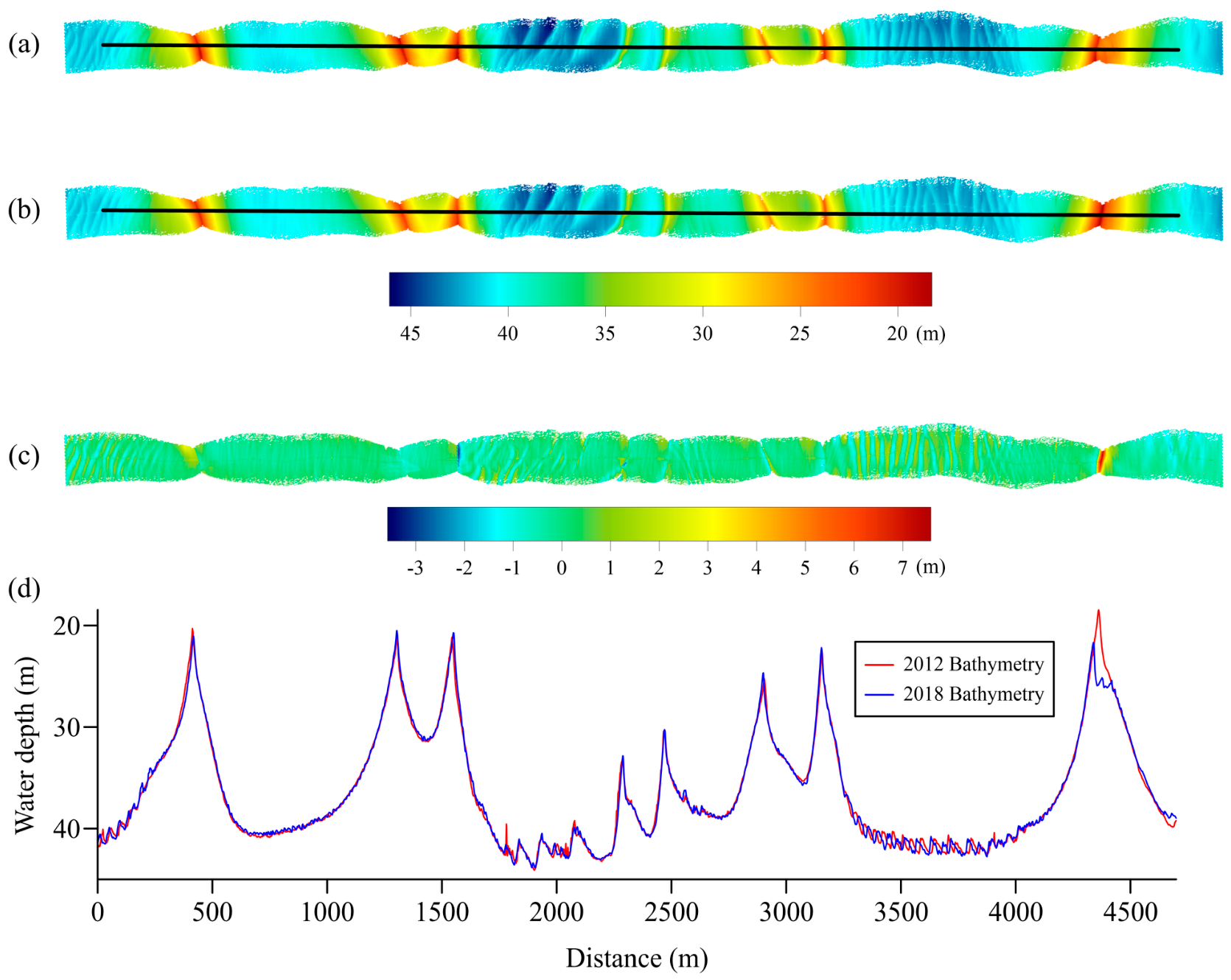 Remotesensing 18 02511 g012 Remotesensing 18 02511 g012