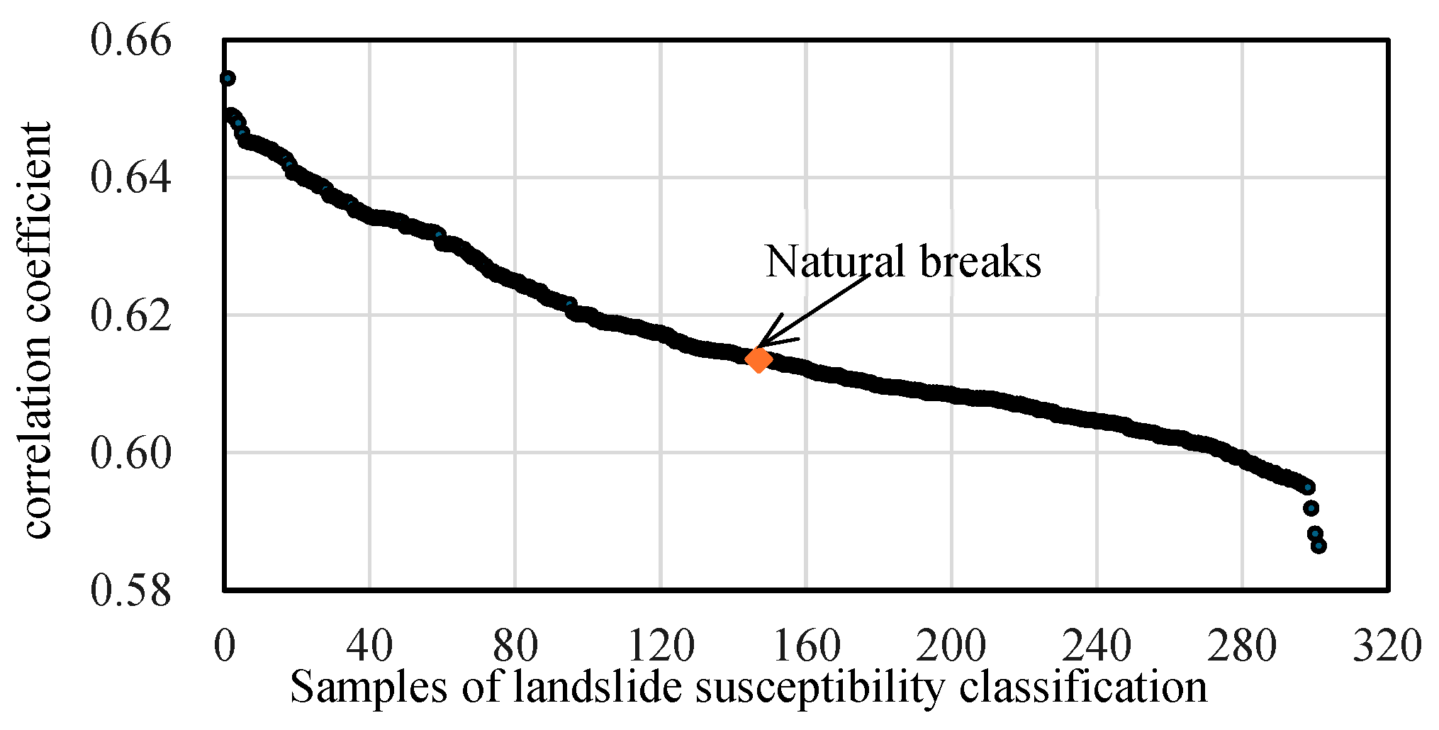 Remotesensing 18 02540 g010 Remotesensing 18 02540 g010
