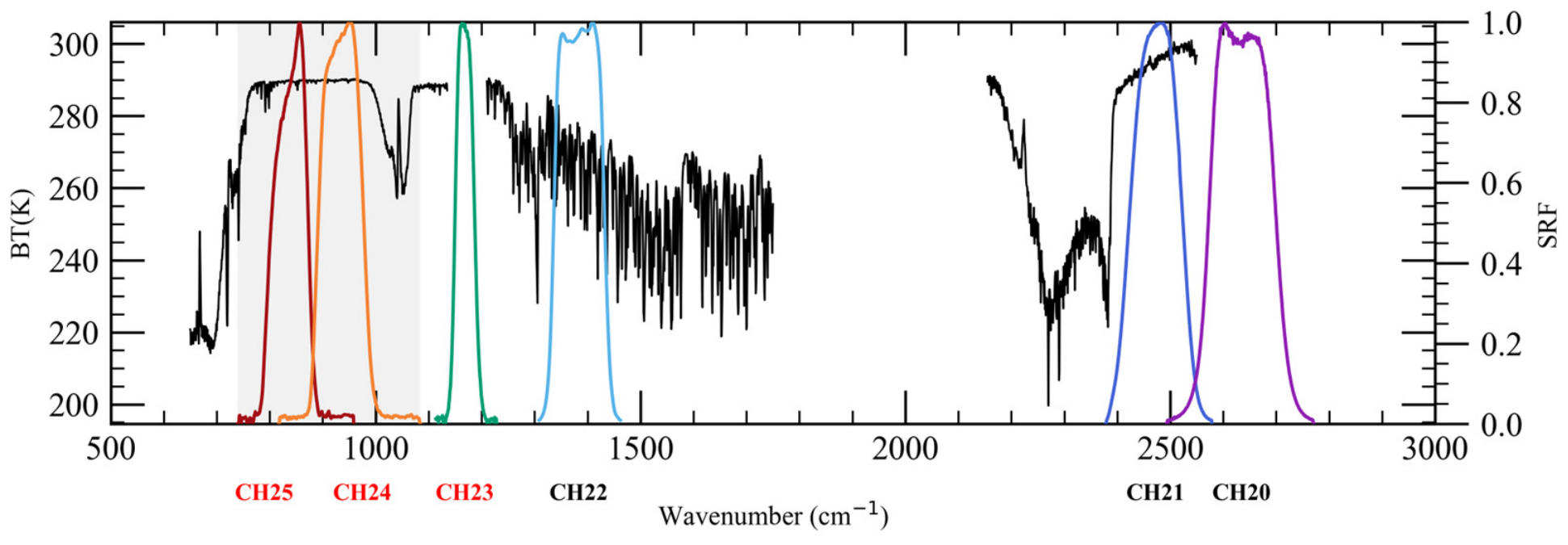 Remotesensing 18 02575 g004 Remotesensing 18 02575 g004