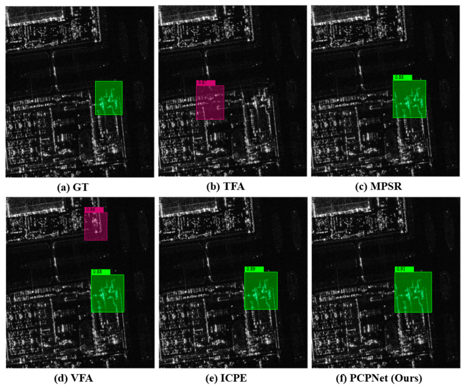 Remotesensing 18 02580 g007 Remotesensing 18 02580 g007
