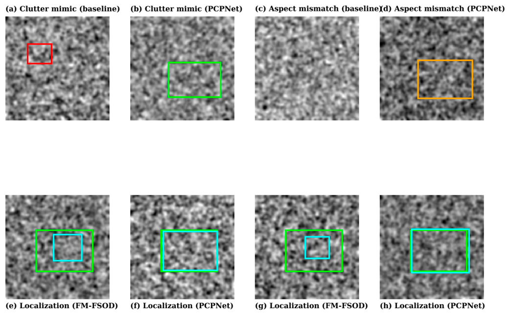 Remotesensing 18 02580 g011 Remotesensing 18 02580 g011