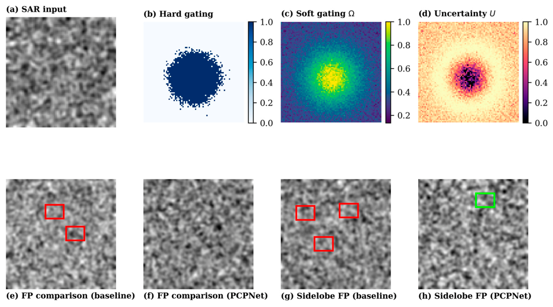 Remotesensing 18 02580 g012 Remotesensing 18 02580 g012