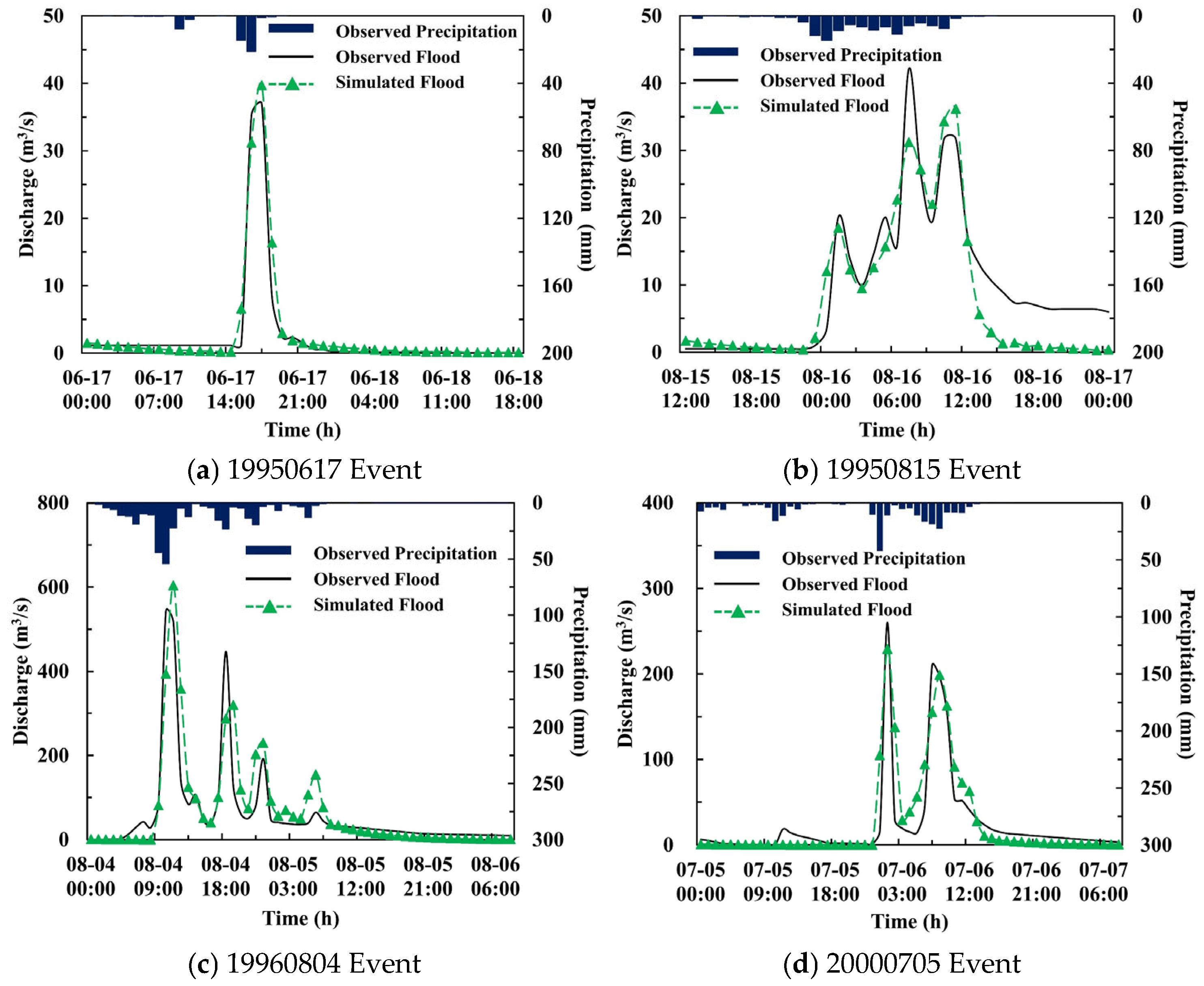 Remotesensing 18 02587 g005a Remotesensing 18 02587 g005a