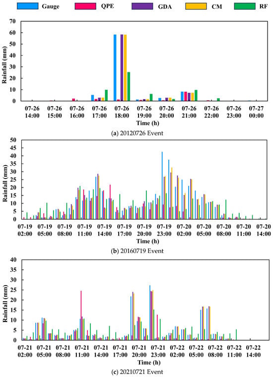 Remotesensing 18 02587 g009a Remotesensing 18 02587 g009a