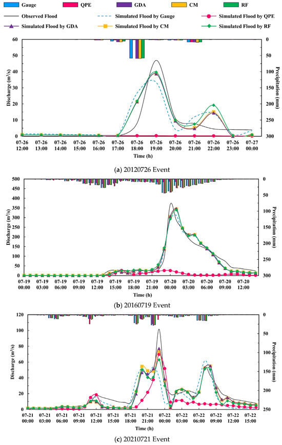 Remotesensing 18 02587 g011a Remotesensing 18 02587 g011a